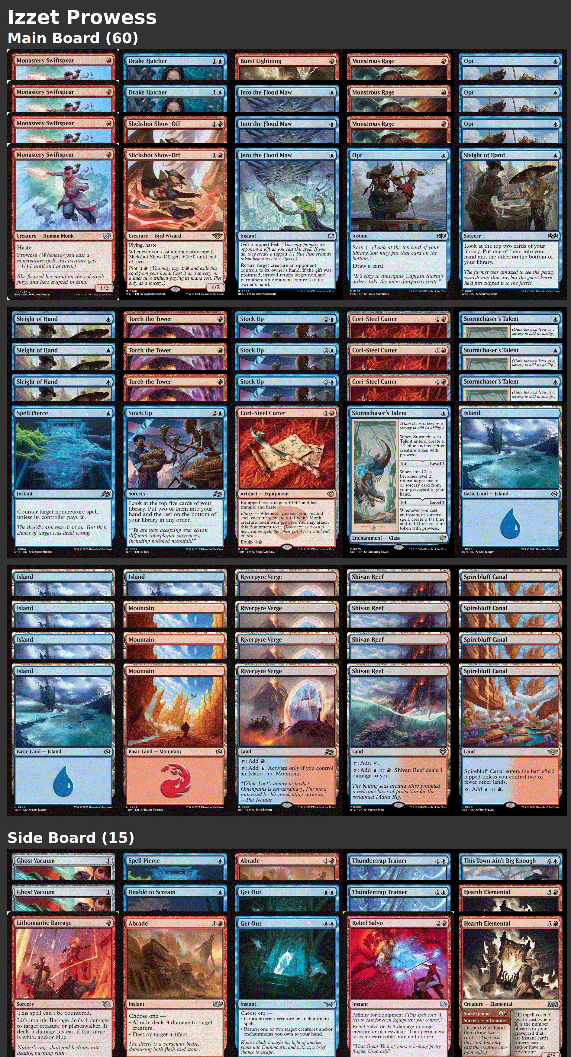 Izzet Prowess