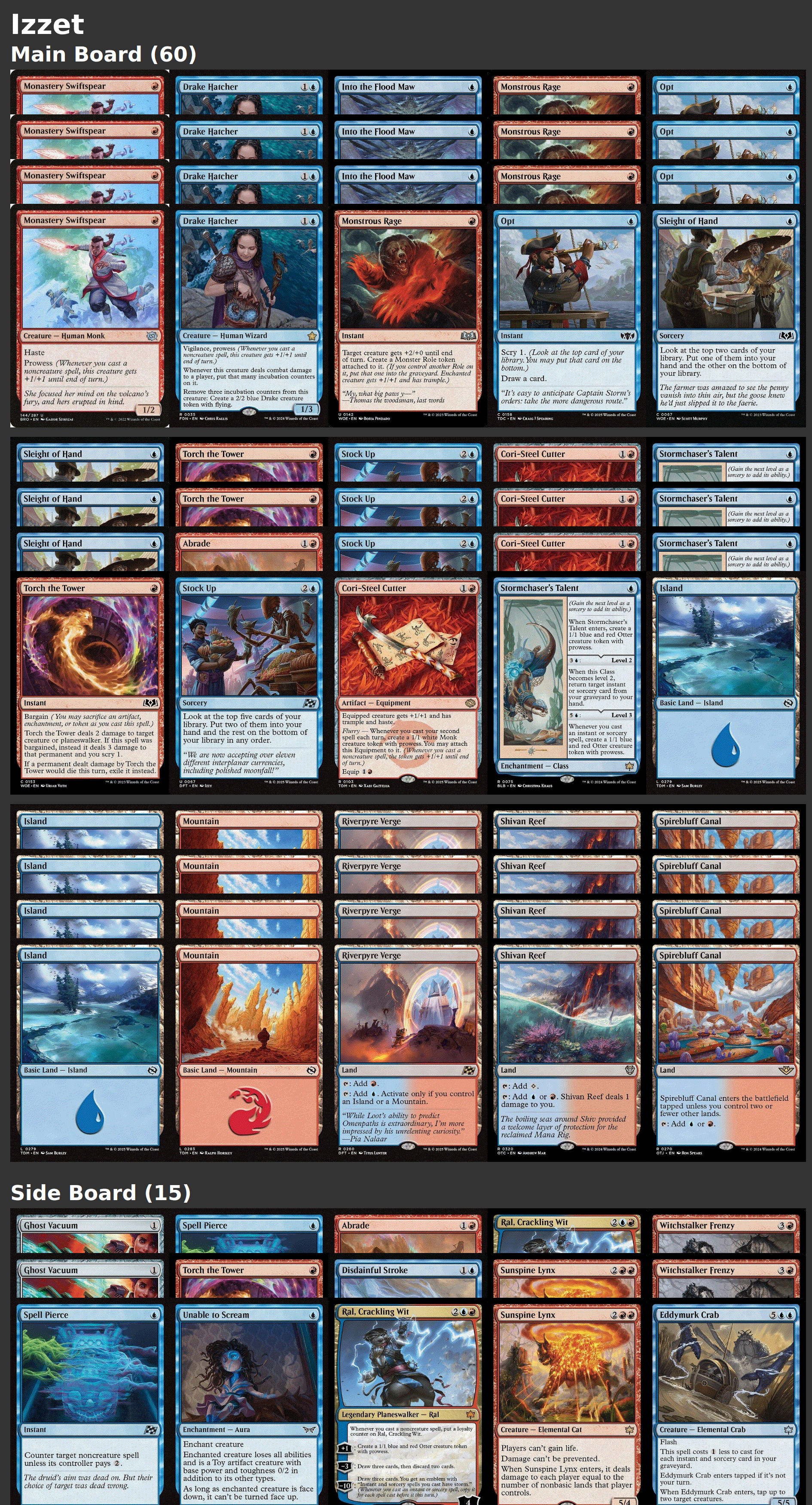 Izzet