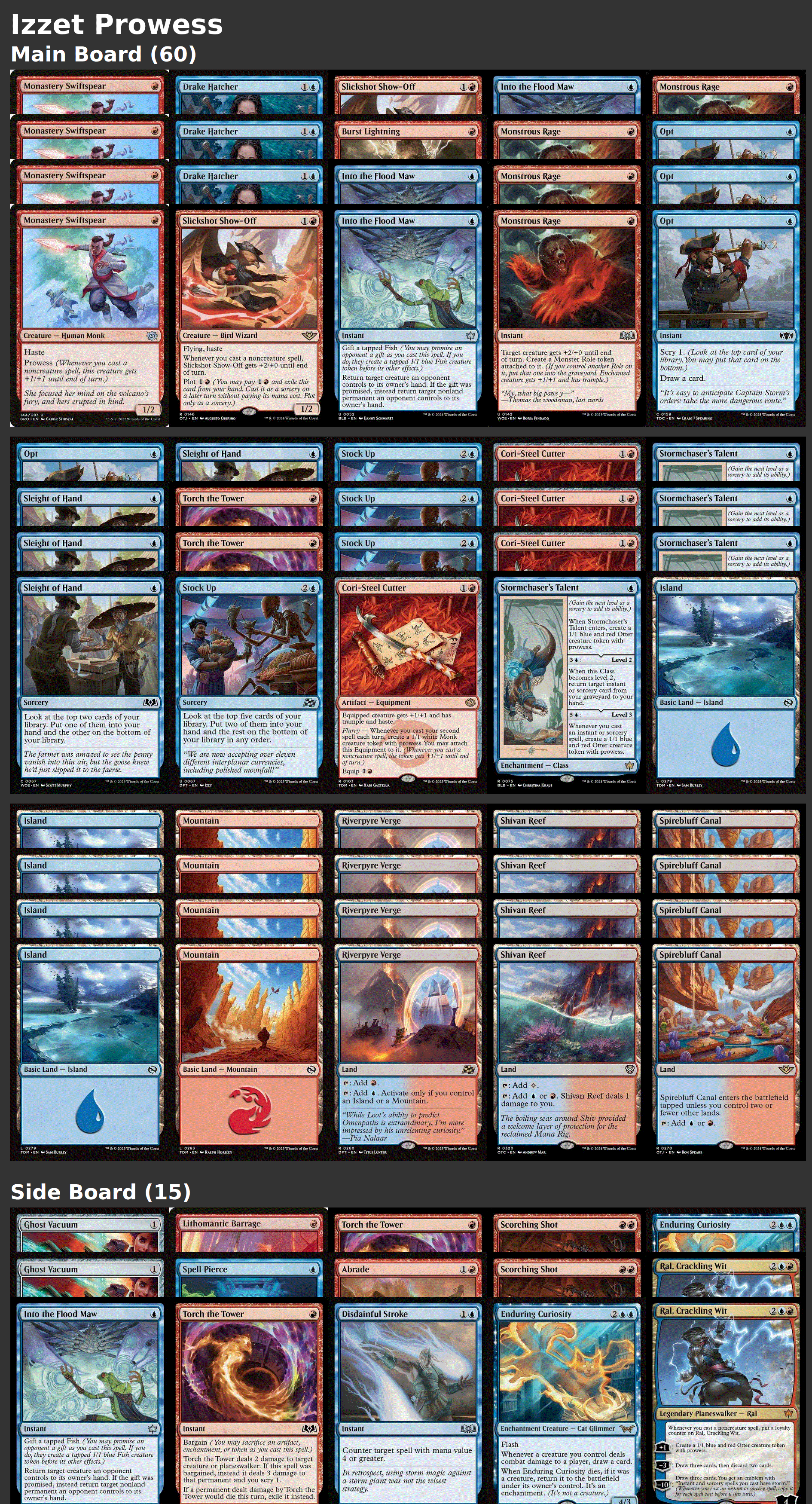 Izzet Prowess