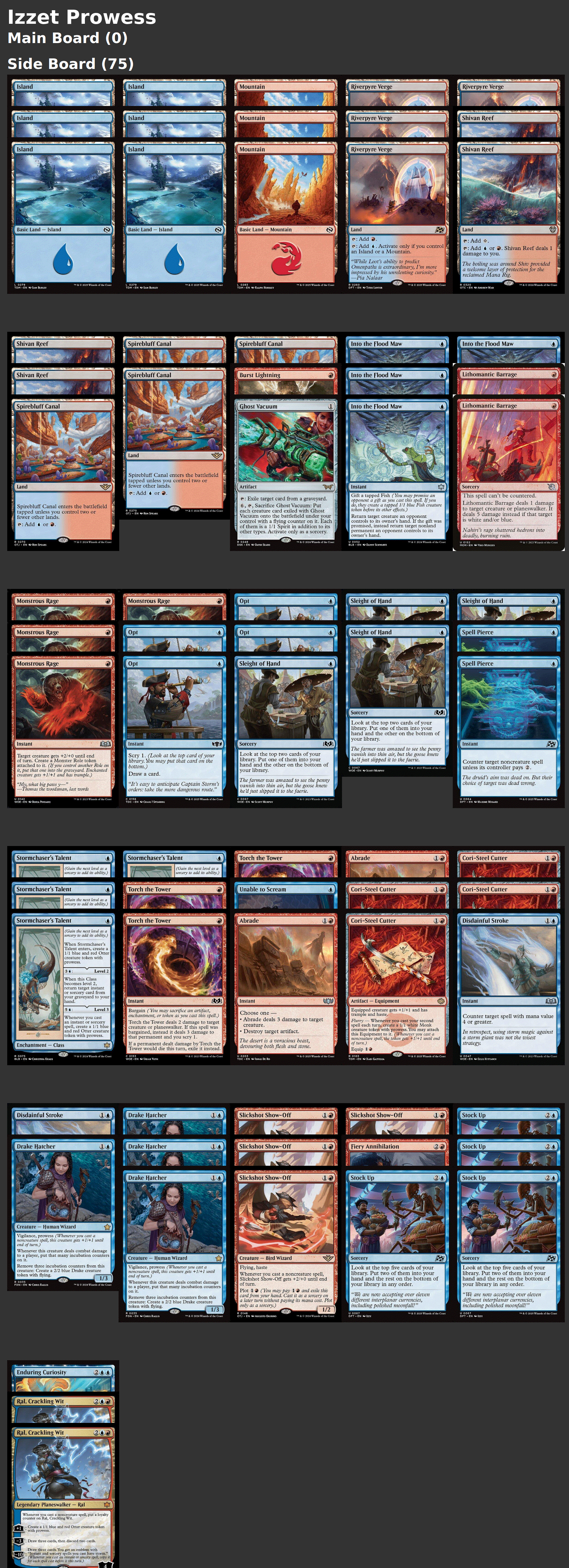 Izzet Prowess
