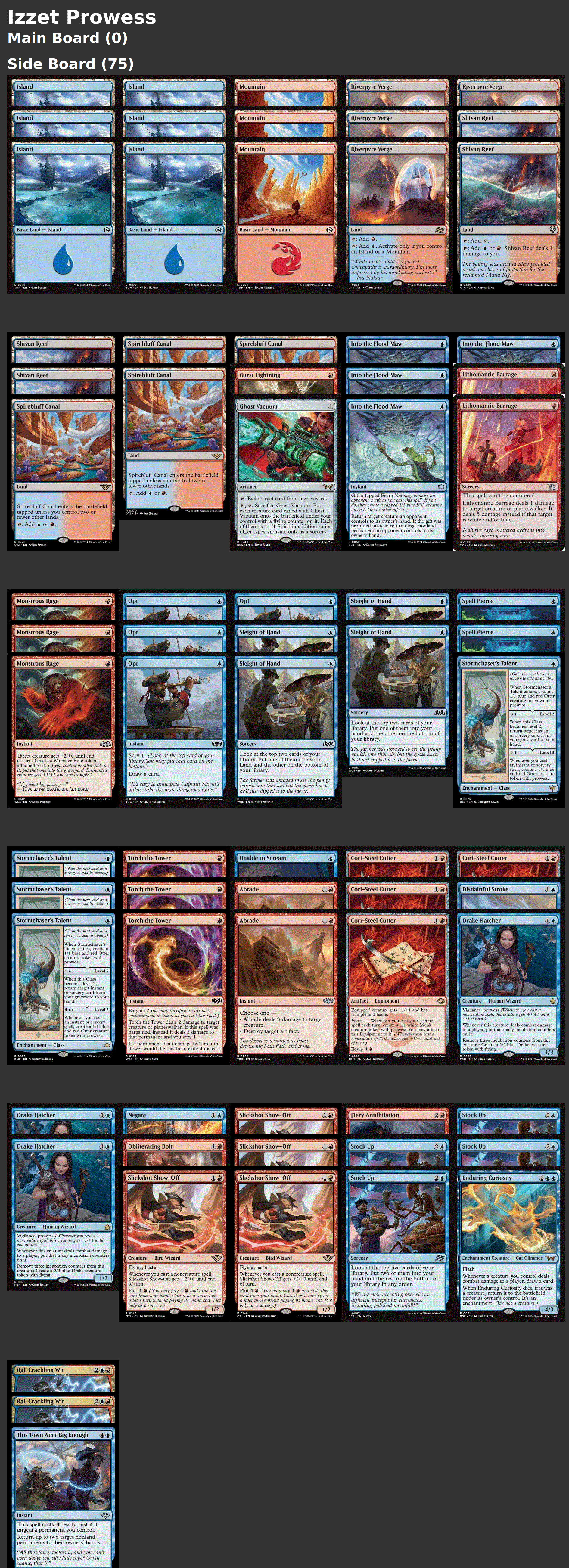 Izzet Prowess