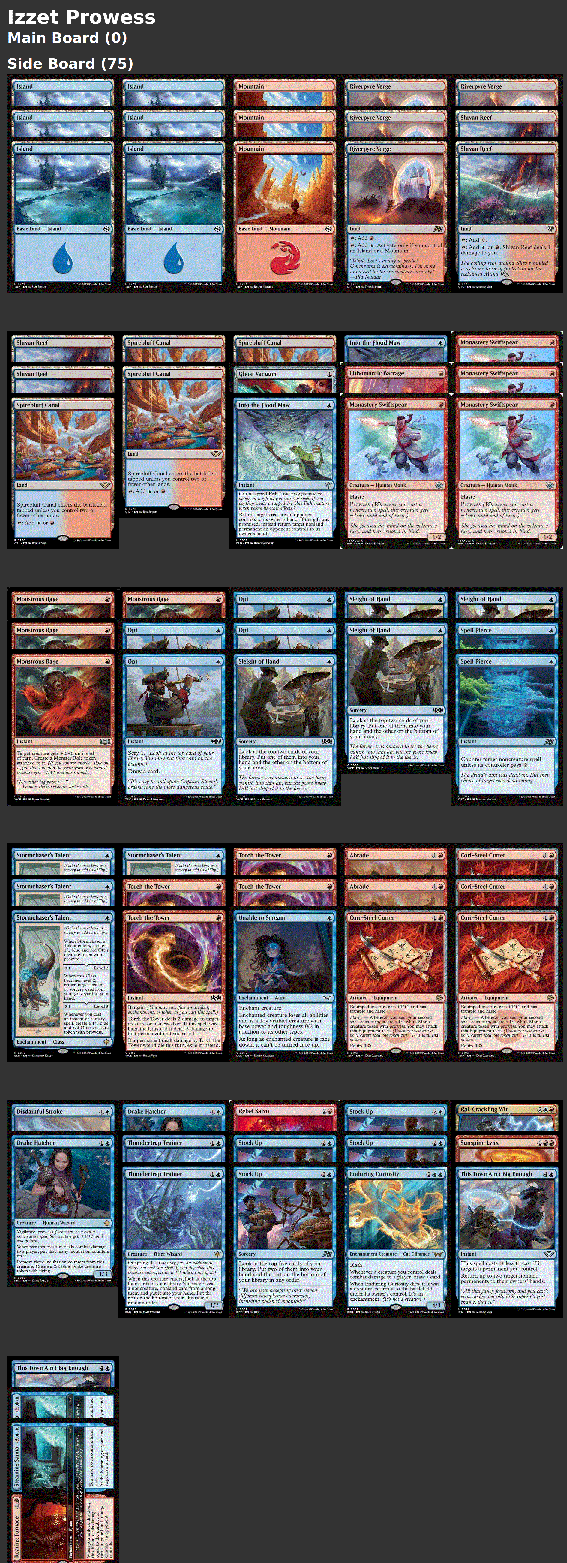Izzet Prowess