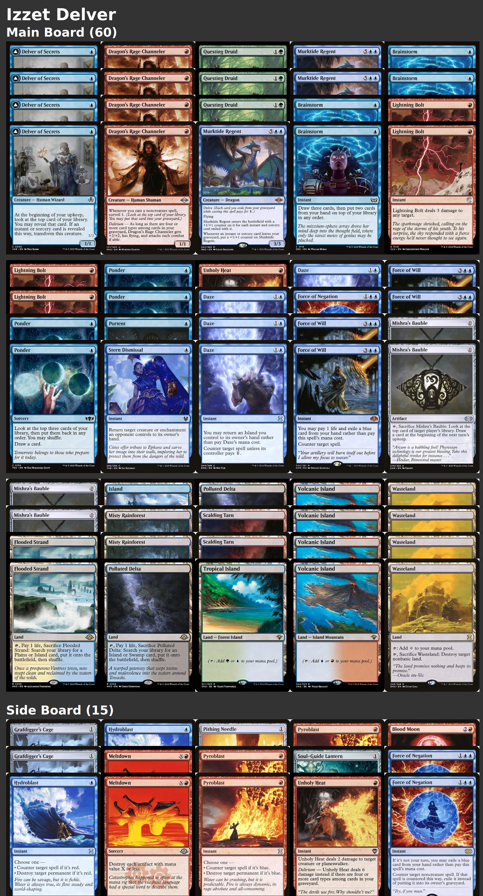 Izzet Delver