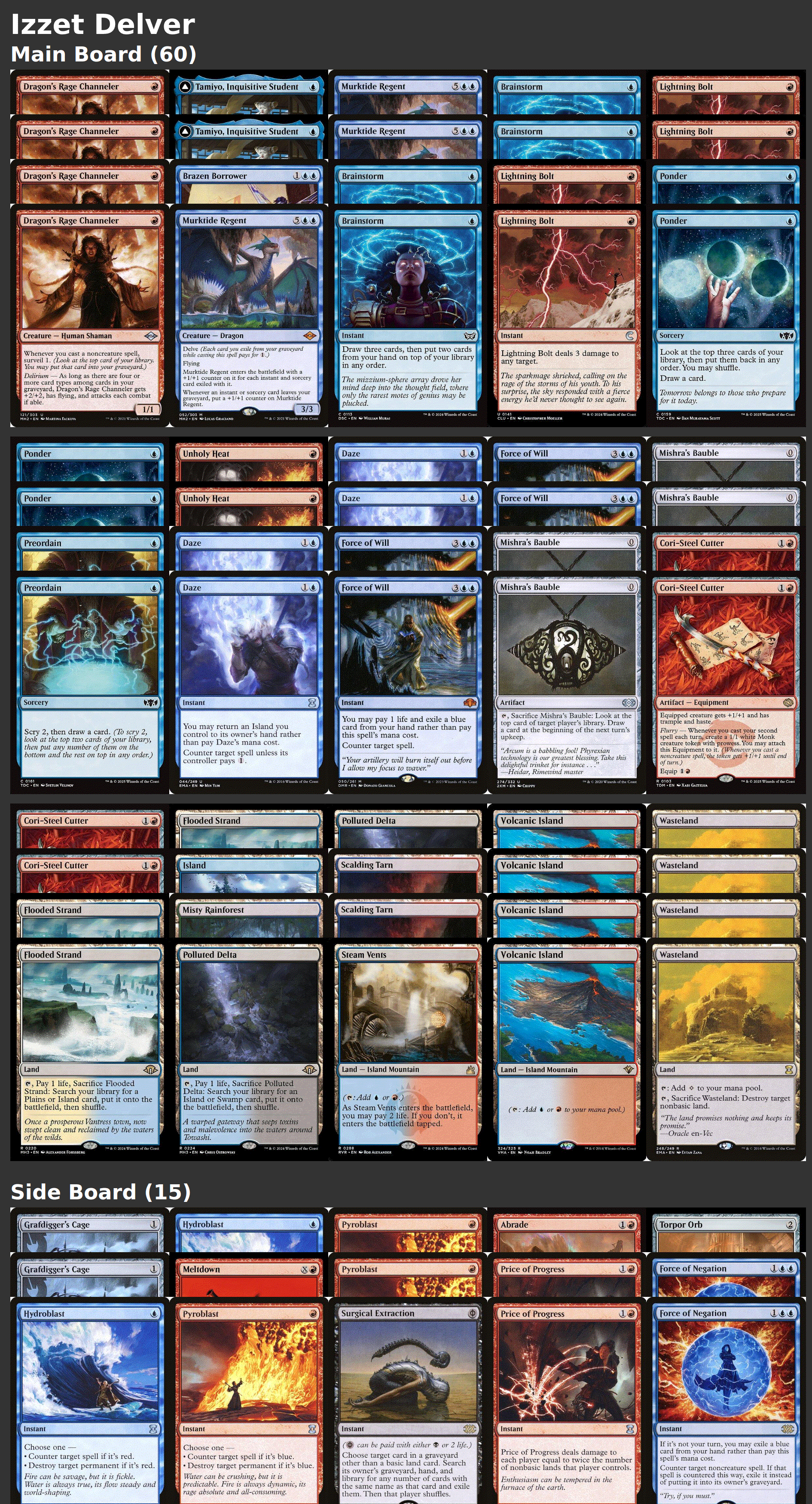 Izzet Delver