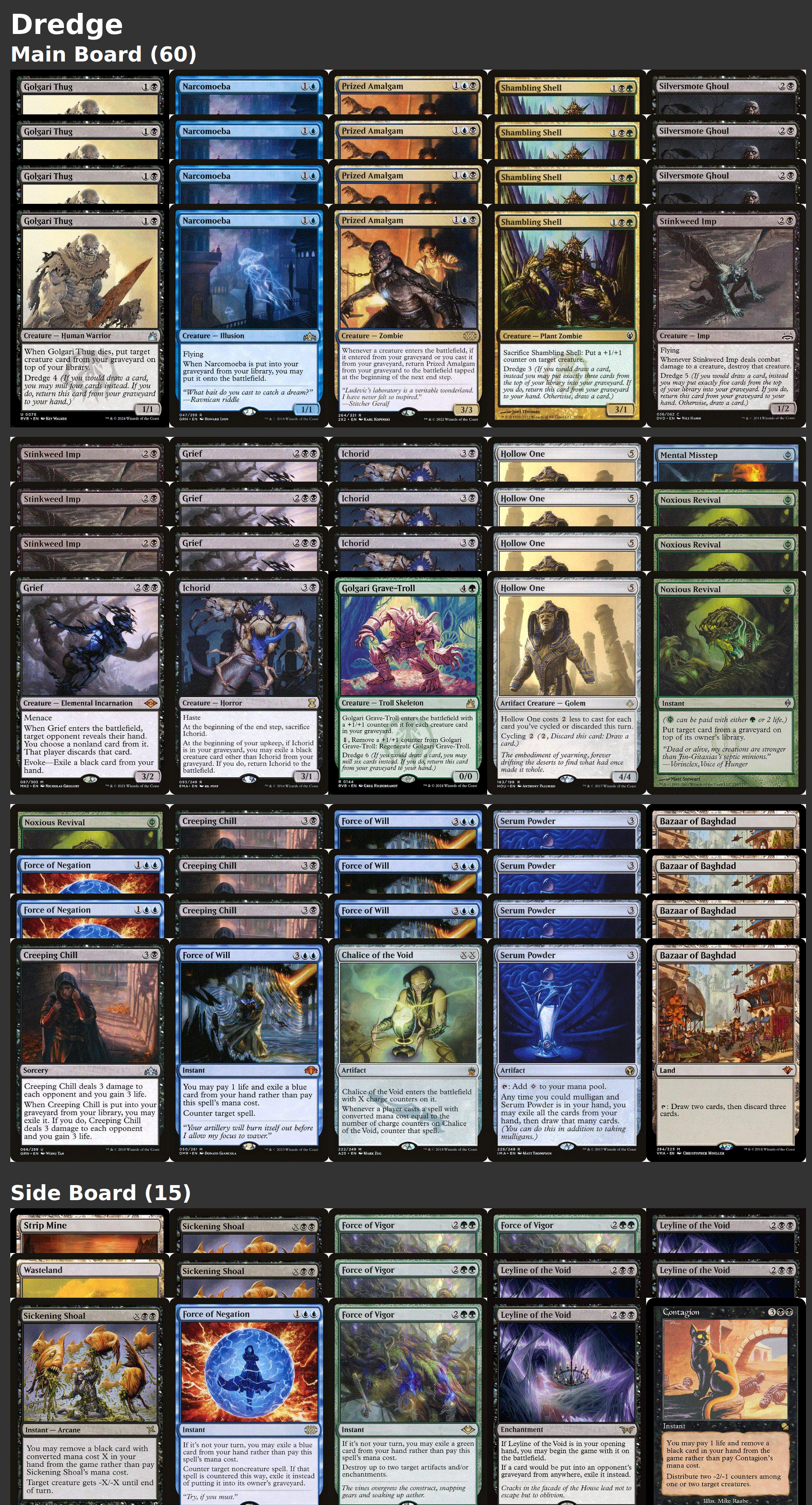 Dredge