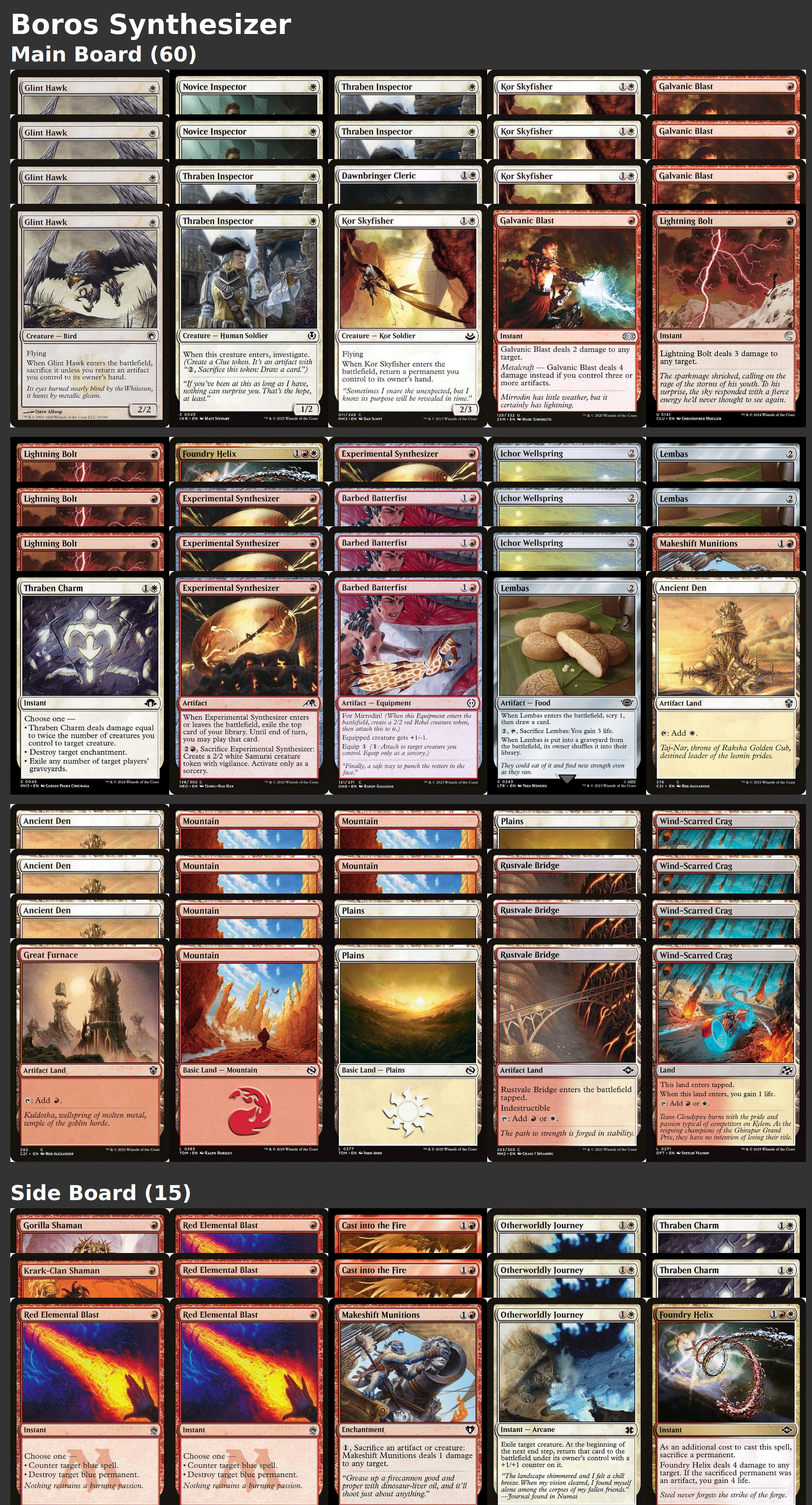 Boros Synthesizer