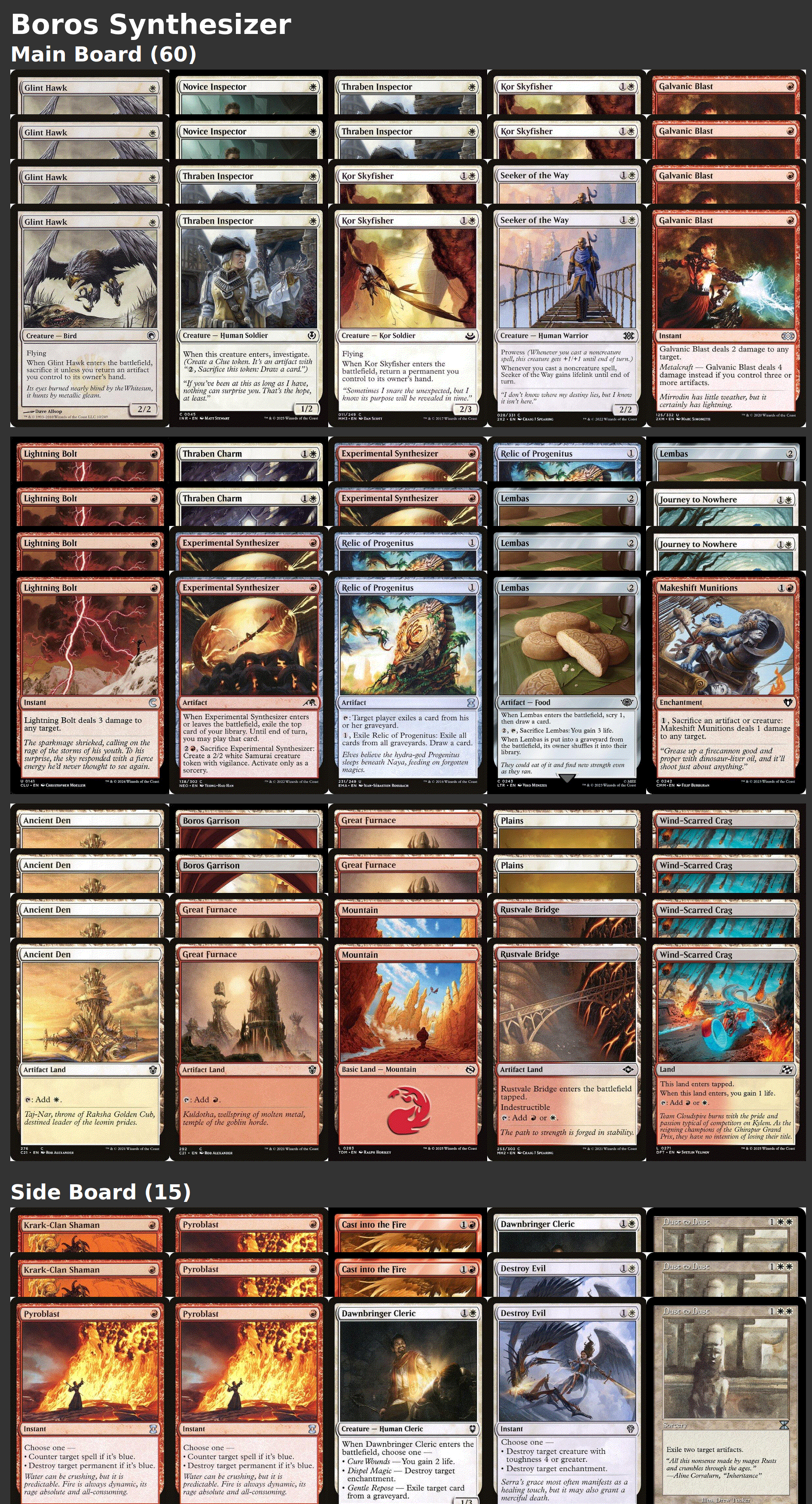 Boros Synthesizer