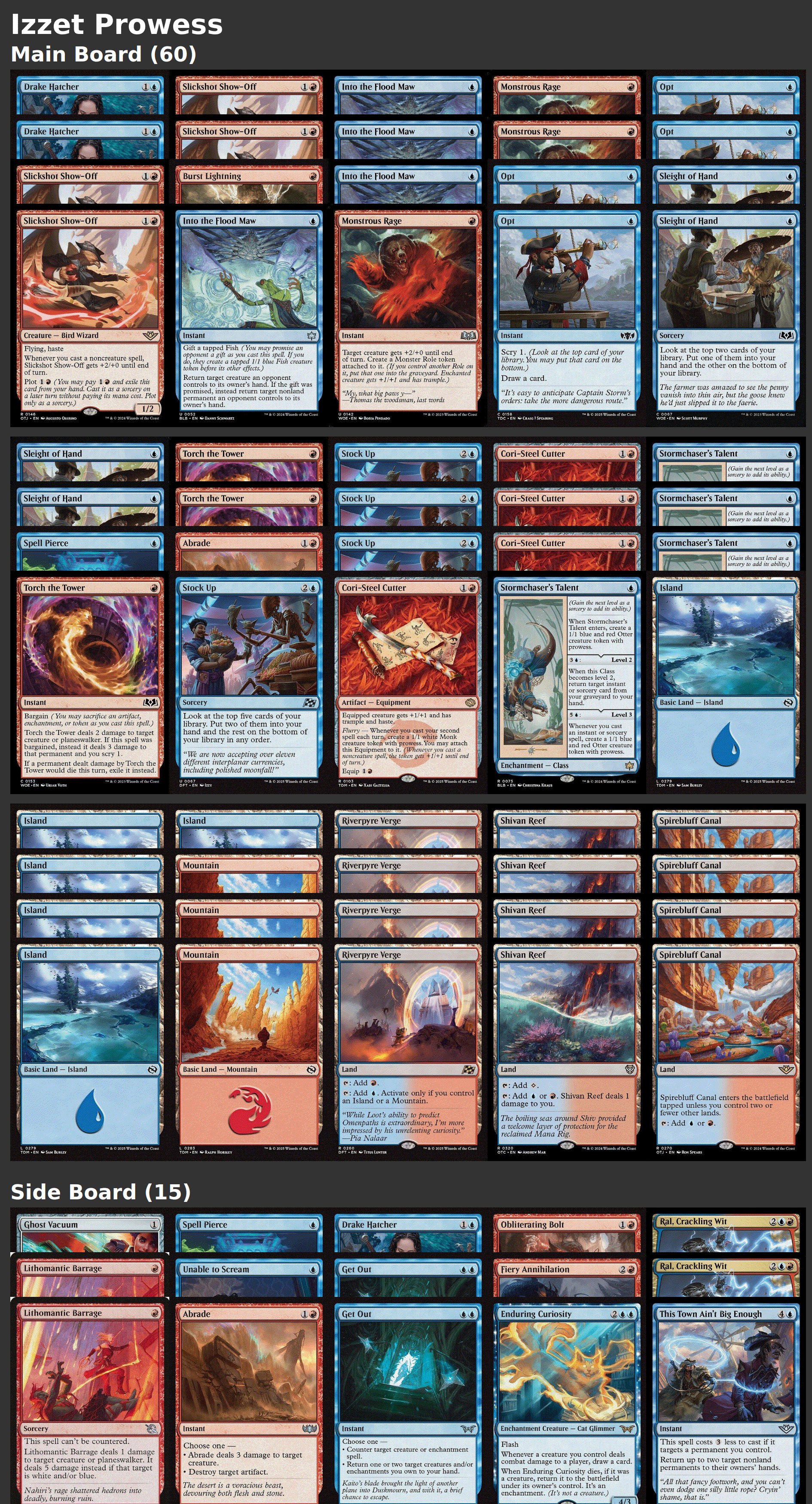 Izzet Prowess