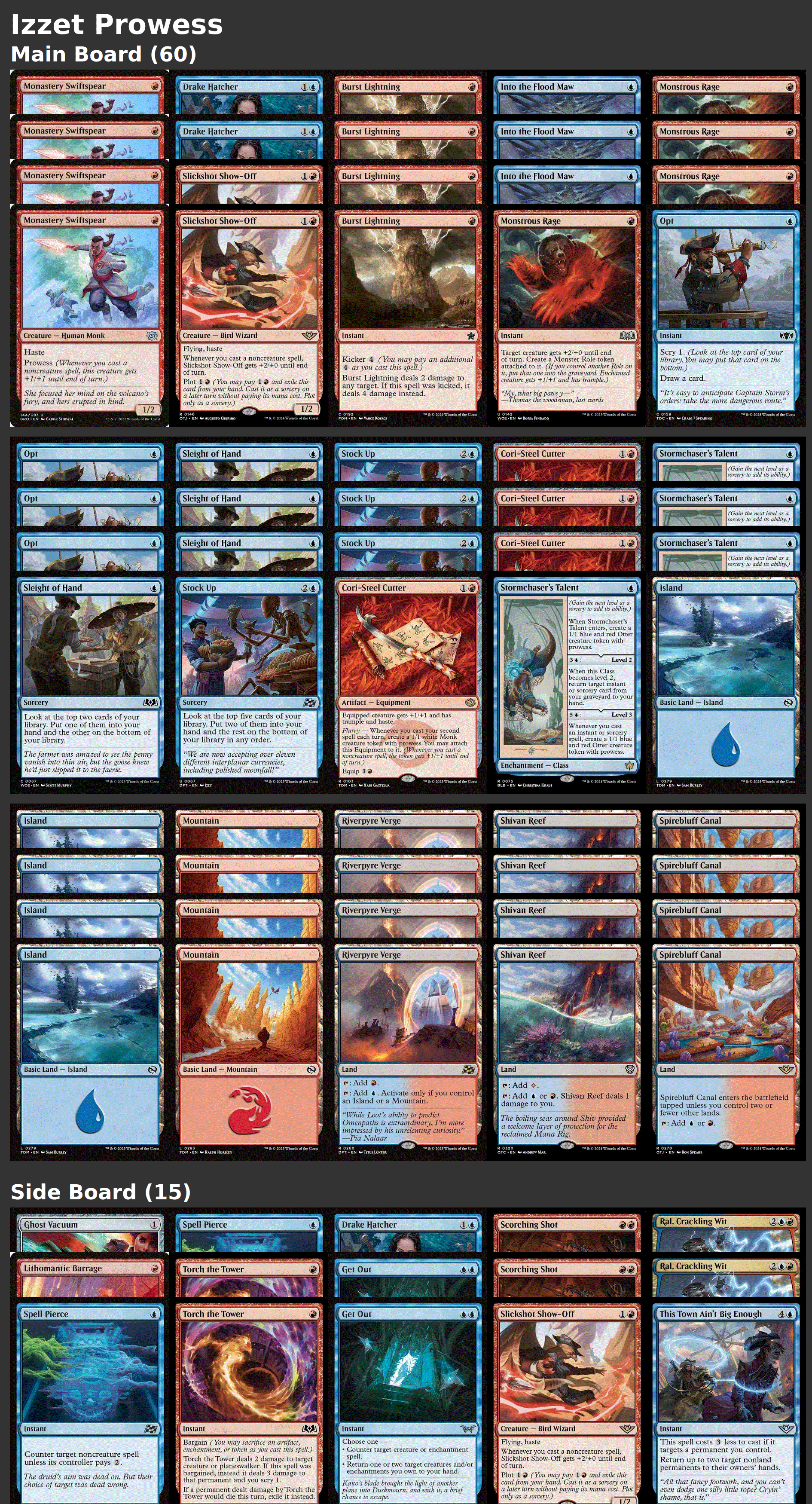 Izzet Prowess