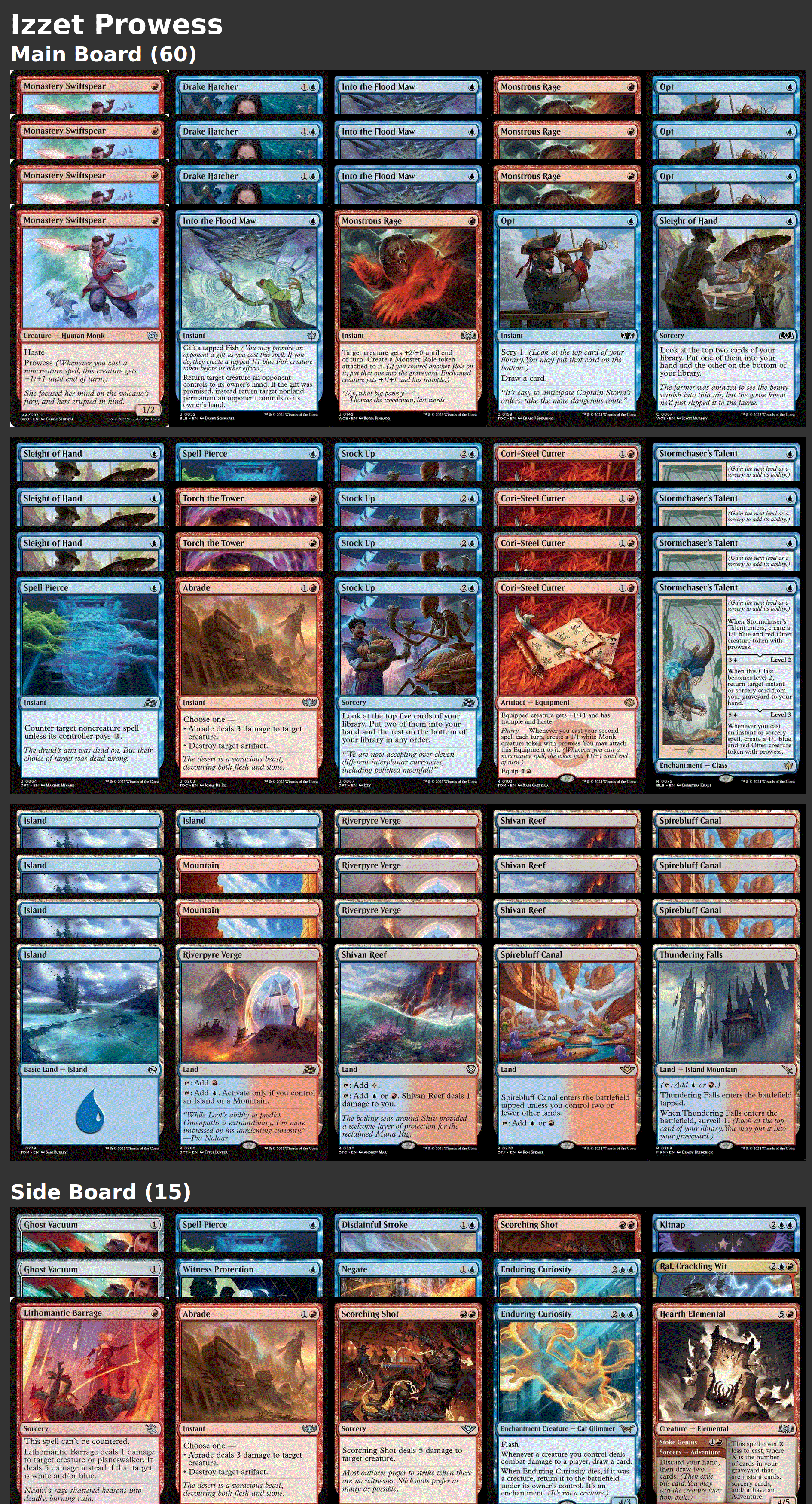 Izzet Prowess