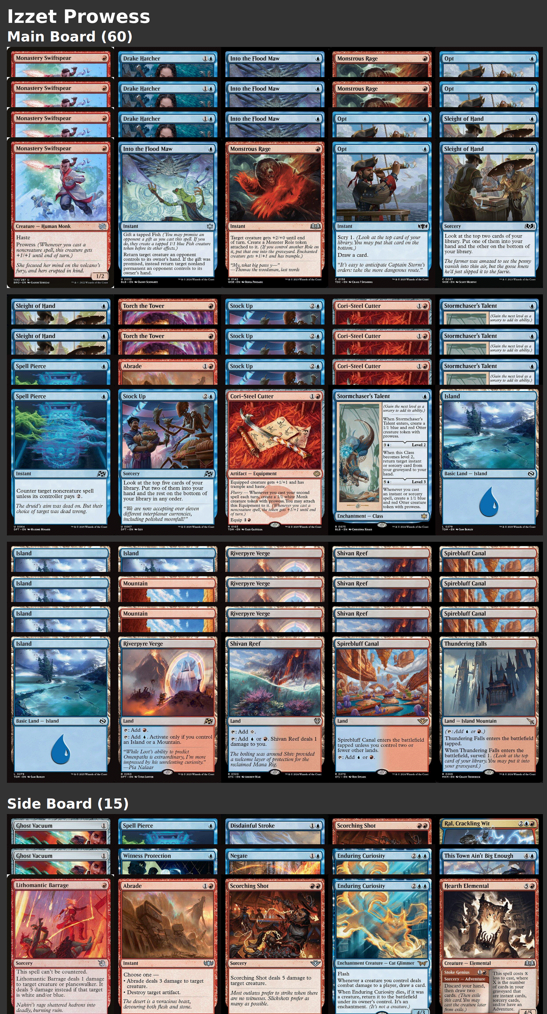 Izzet Prowess