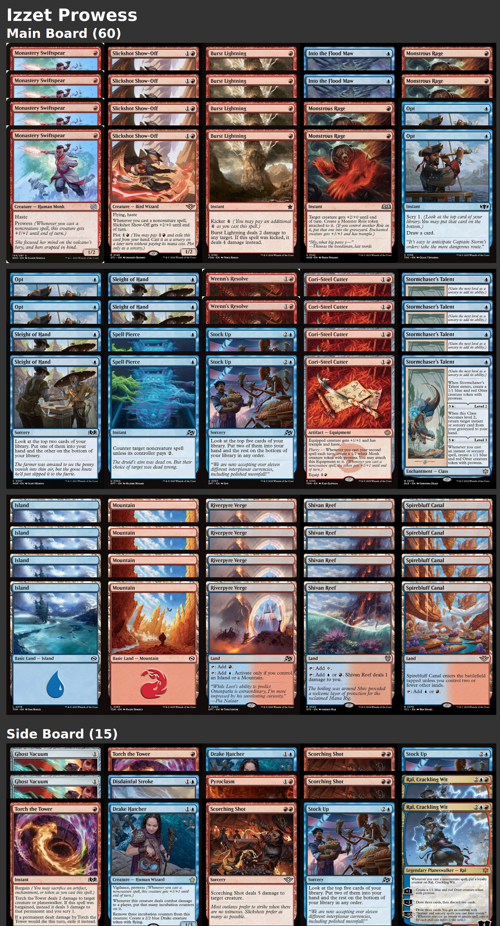 Izzet Prowess