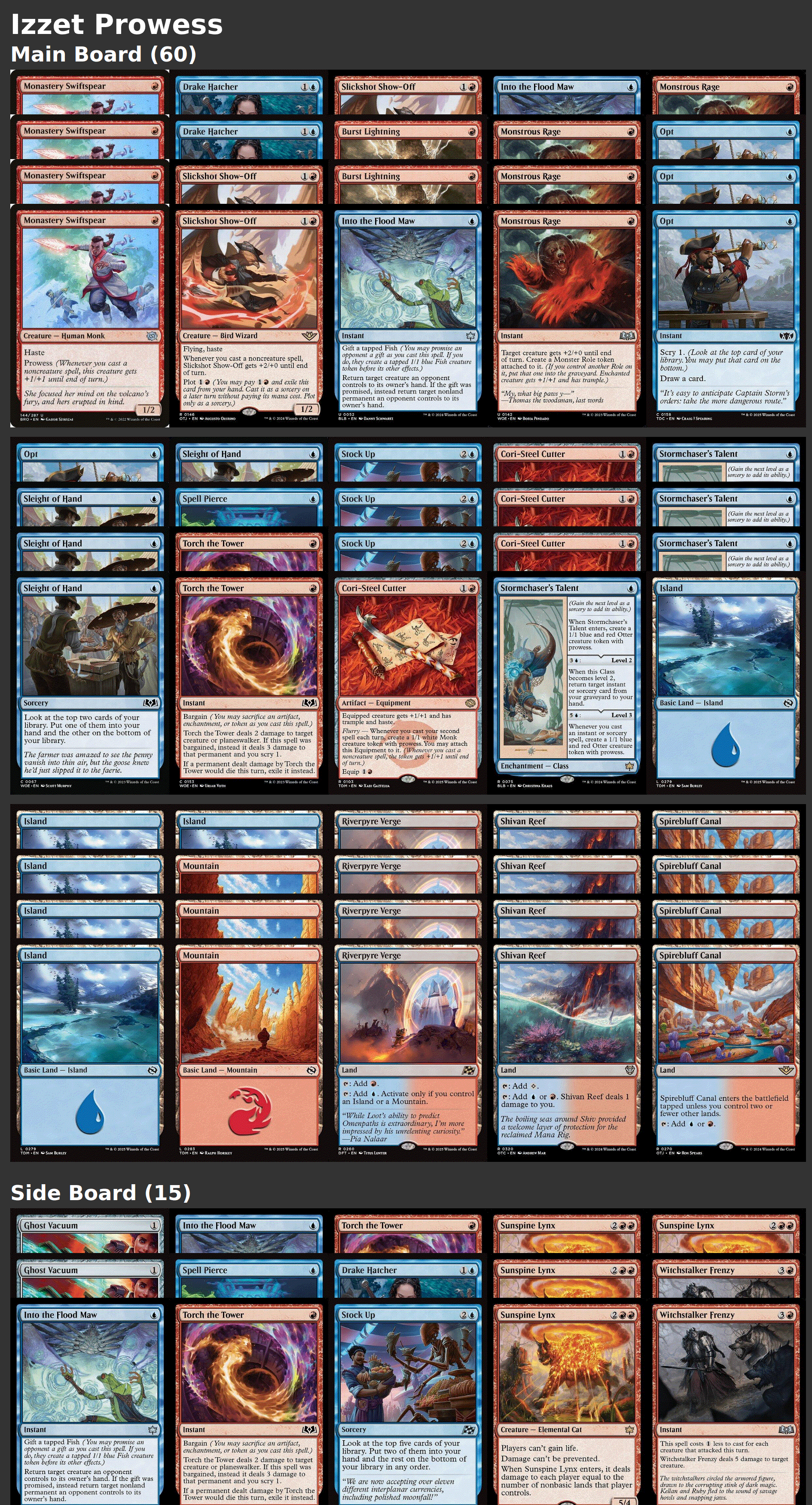 Izzet Prowess