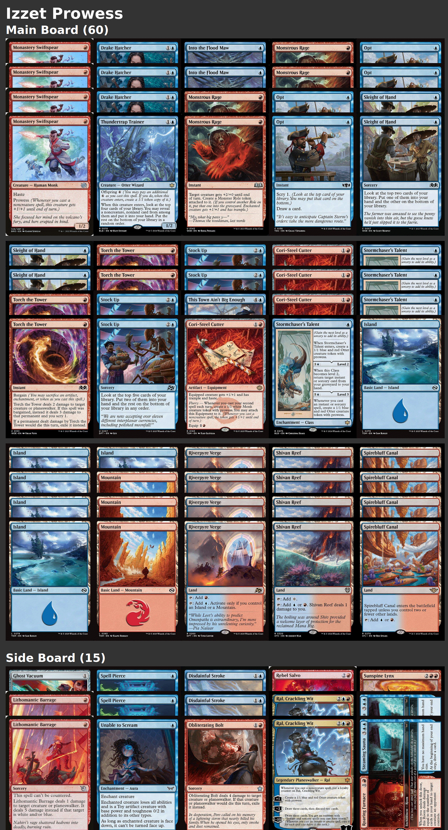 Izzet Prowess