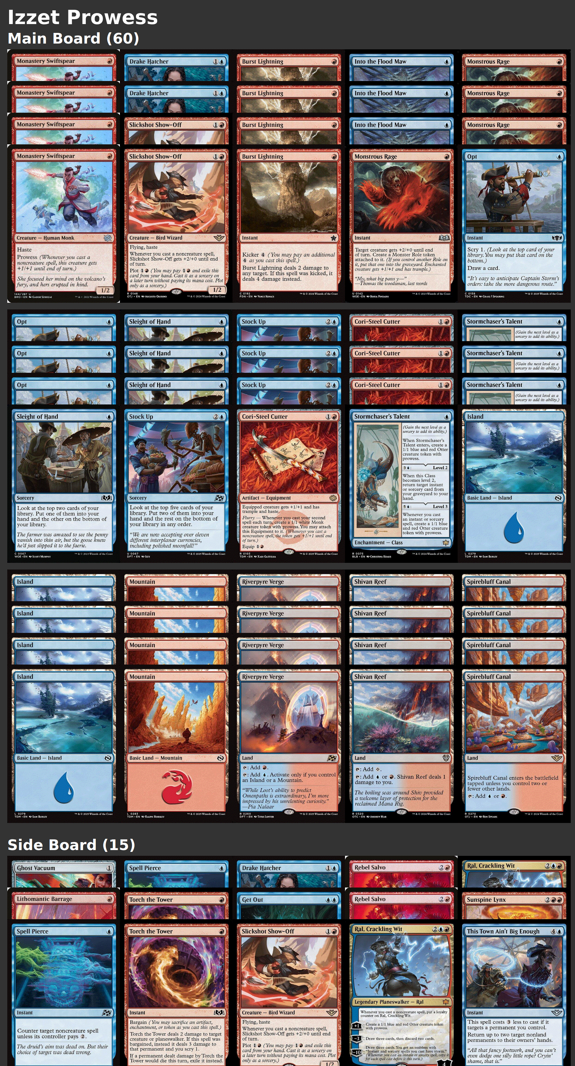 Izzet Prowess