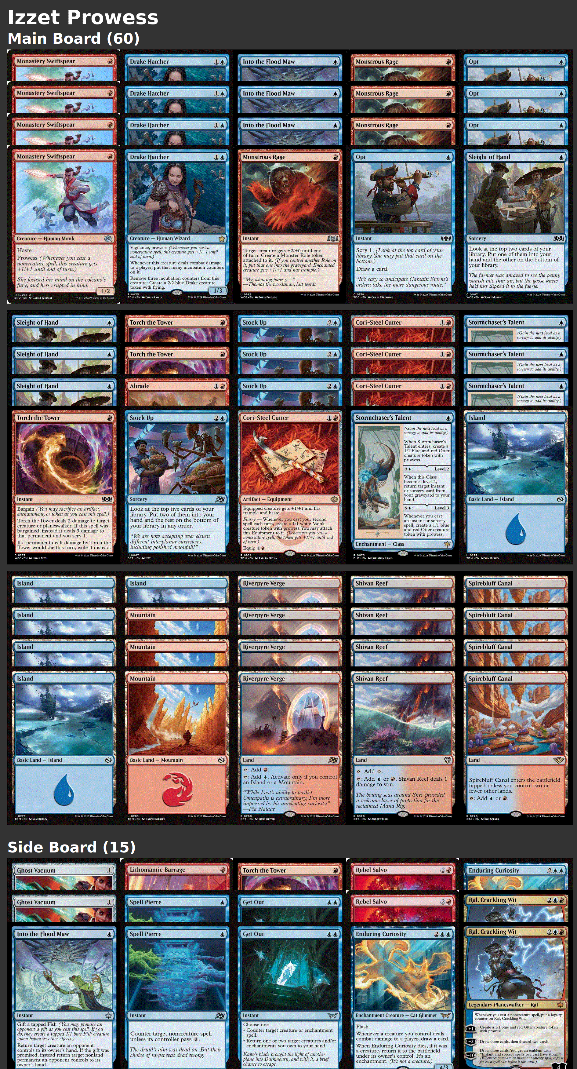 Izzet Prowess