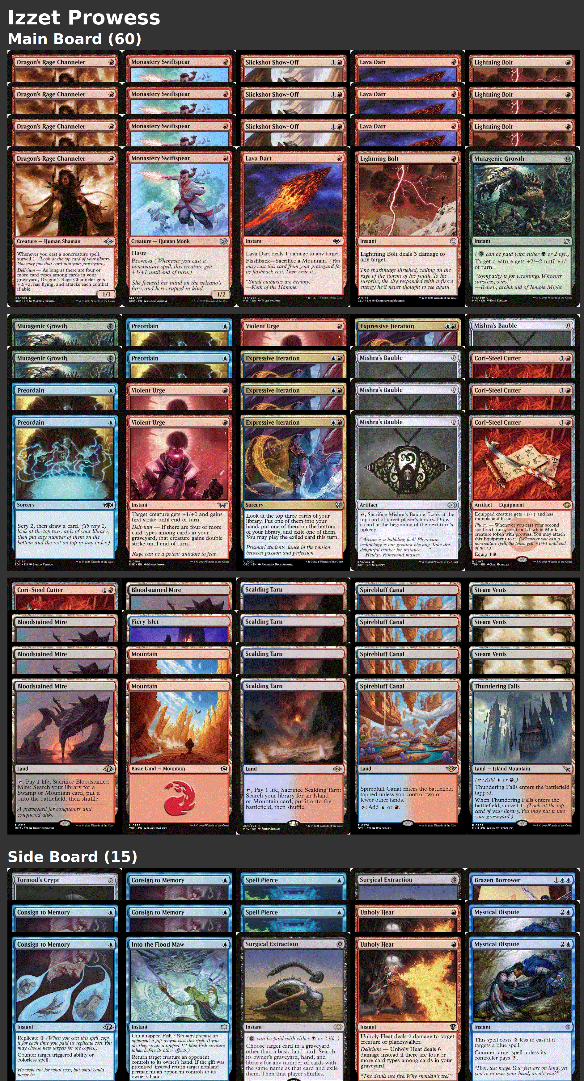 Izzet Prowess