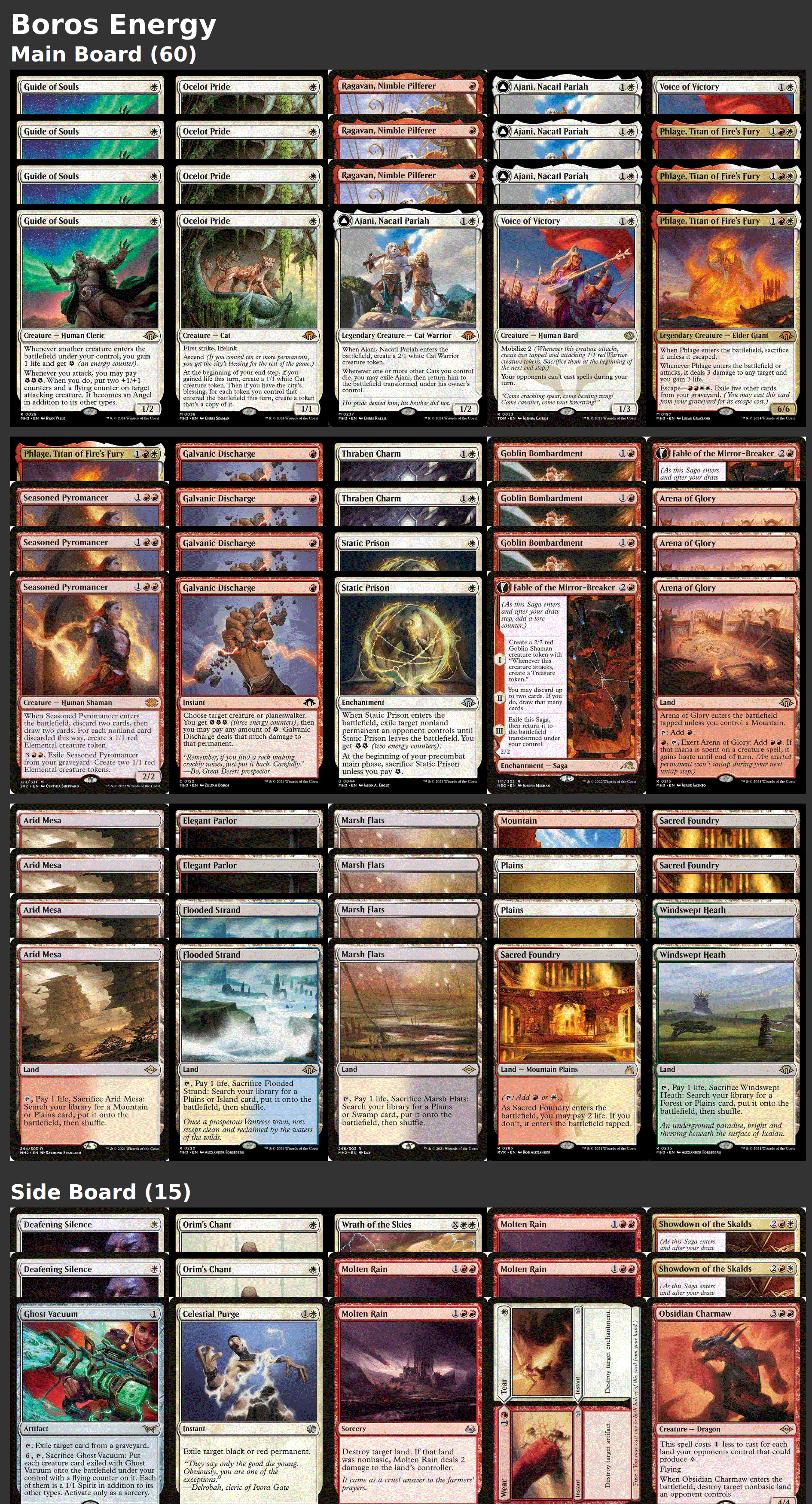 Boros Energy