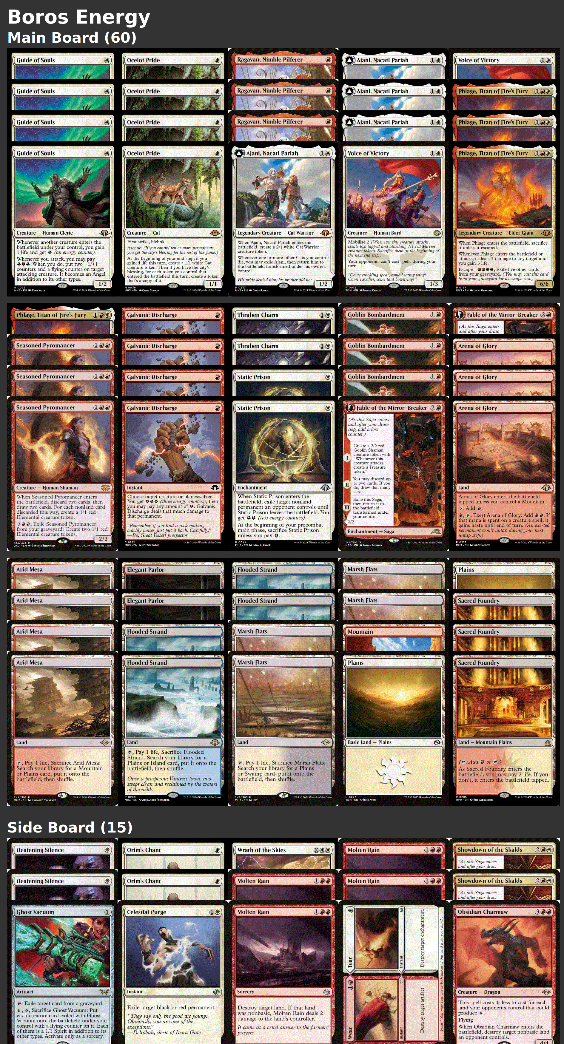 Boros Energy