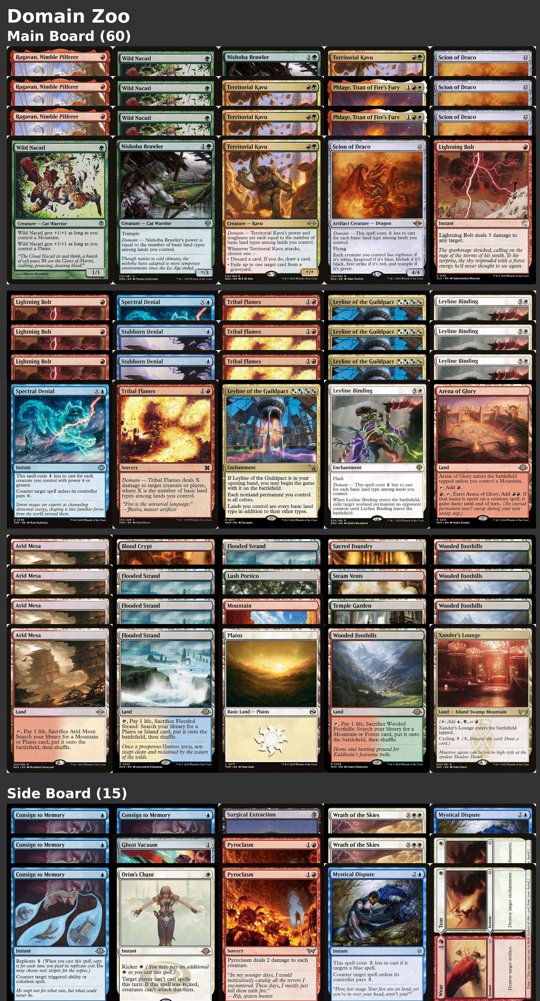 Domain Zoo