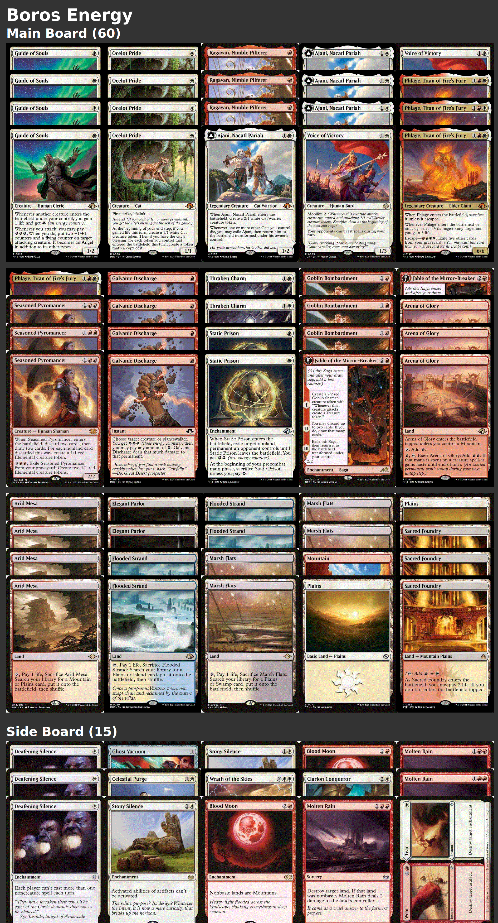 Boros Energy