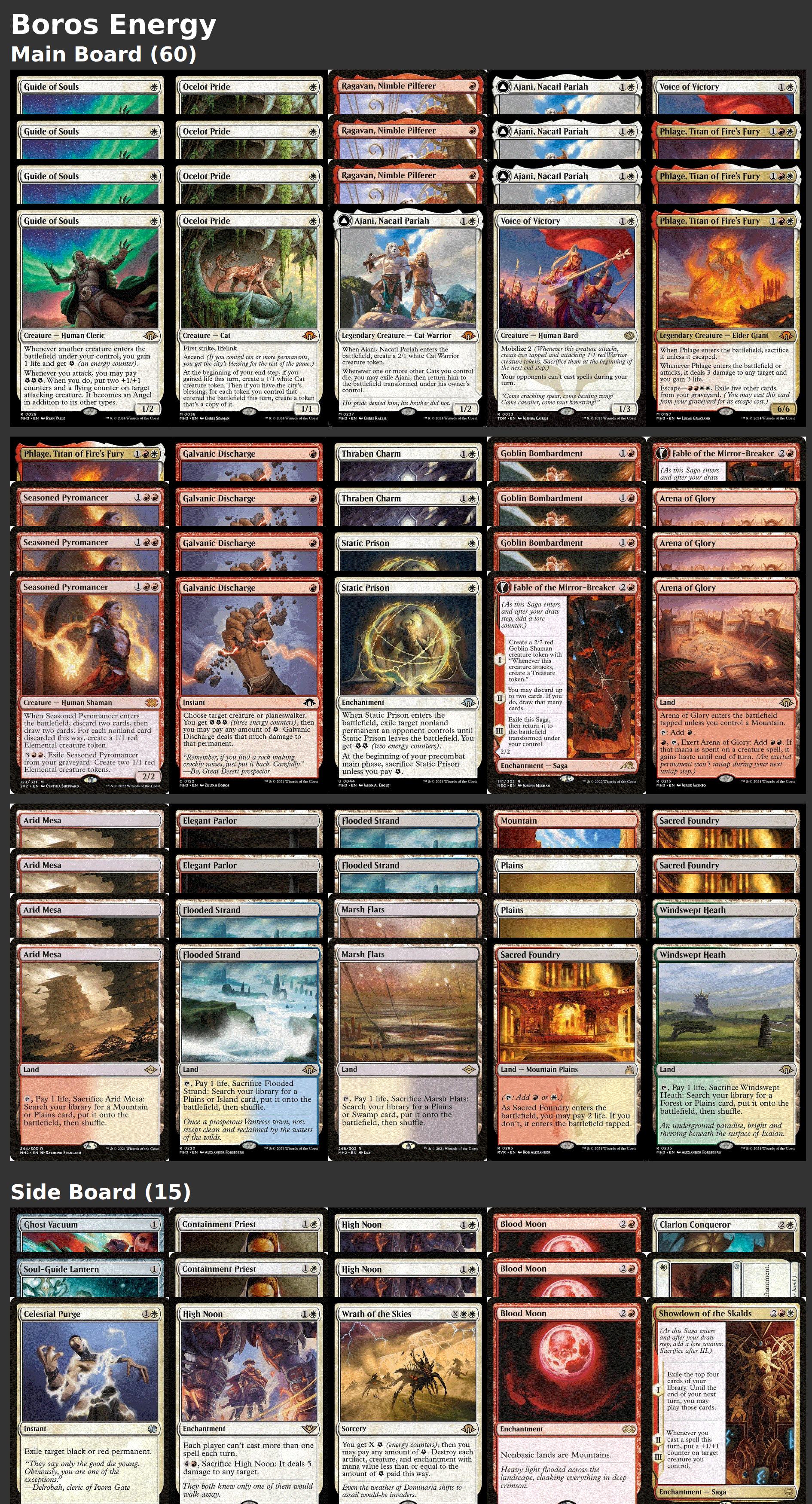 Boros Energy