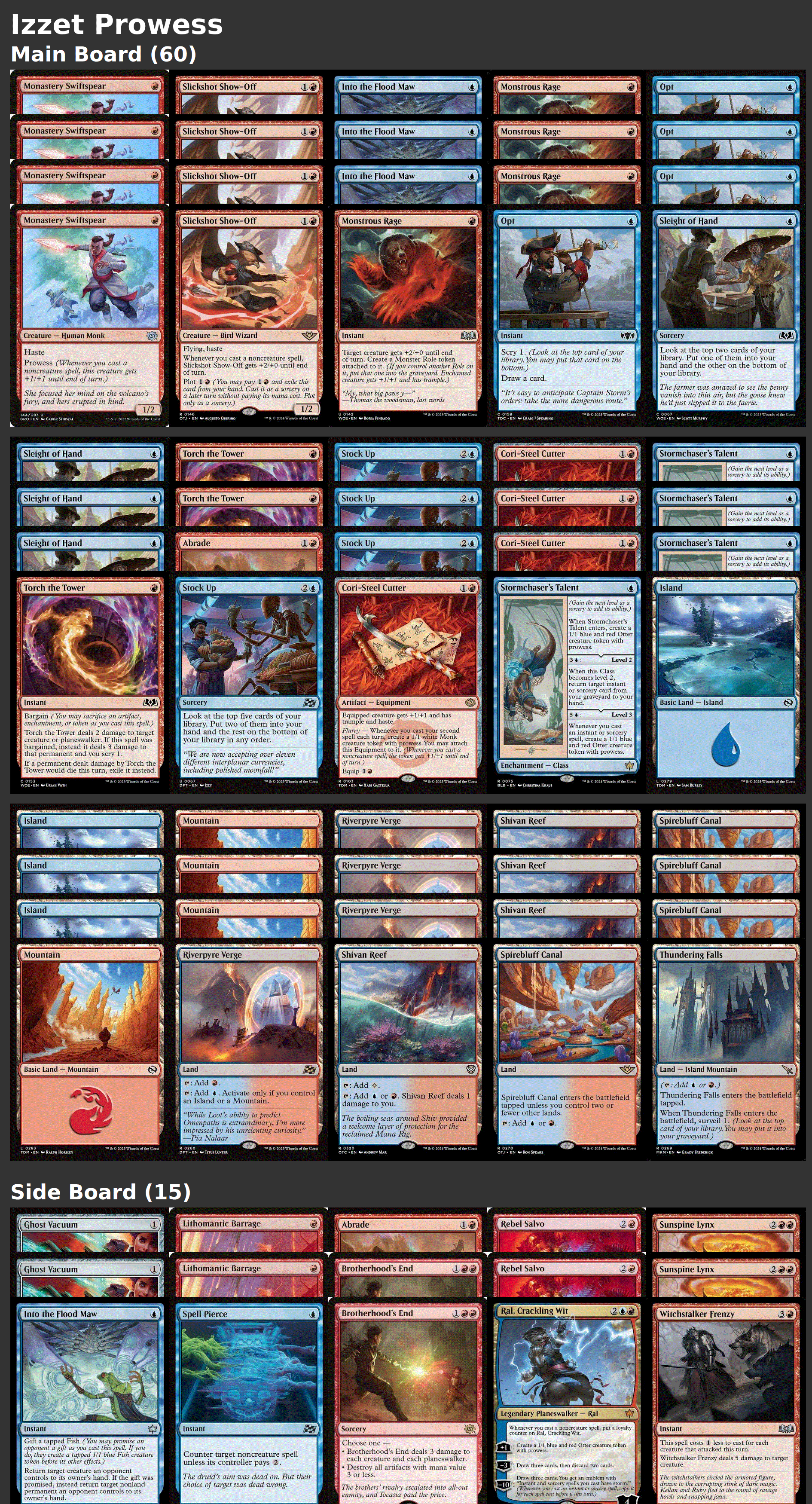 Izzet Prowess