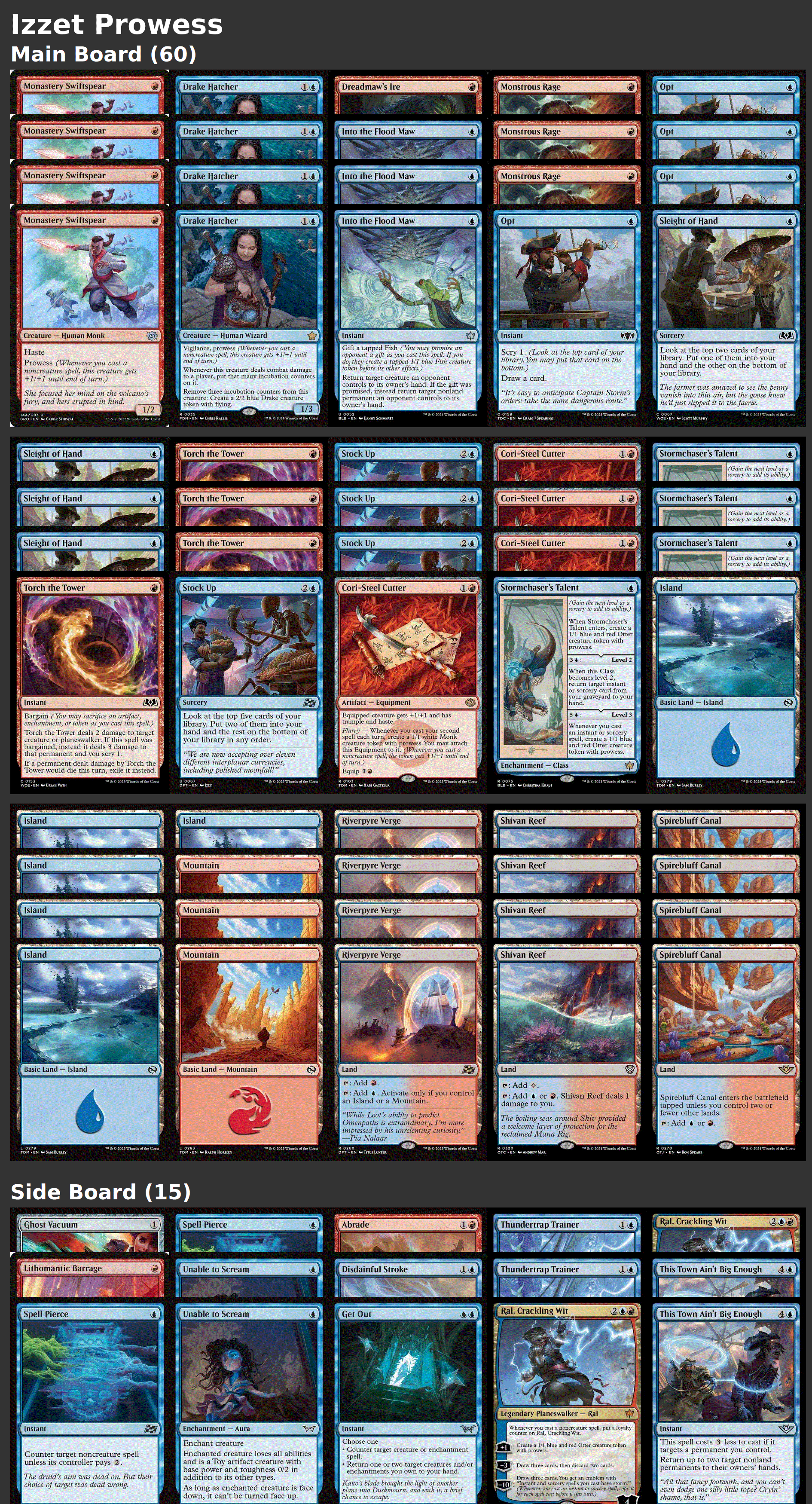 Izzet Prowess
