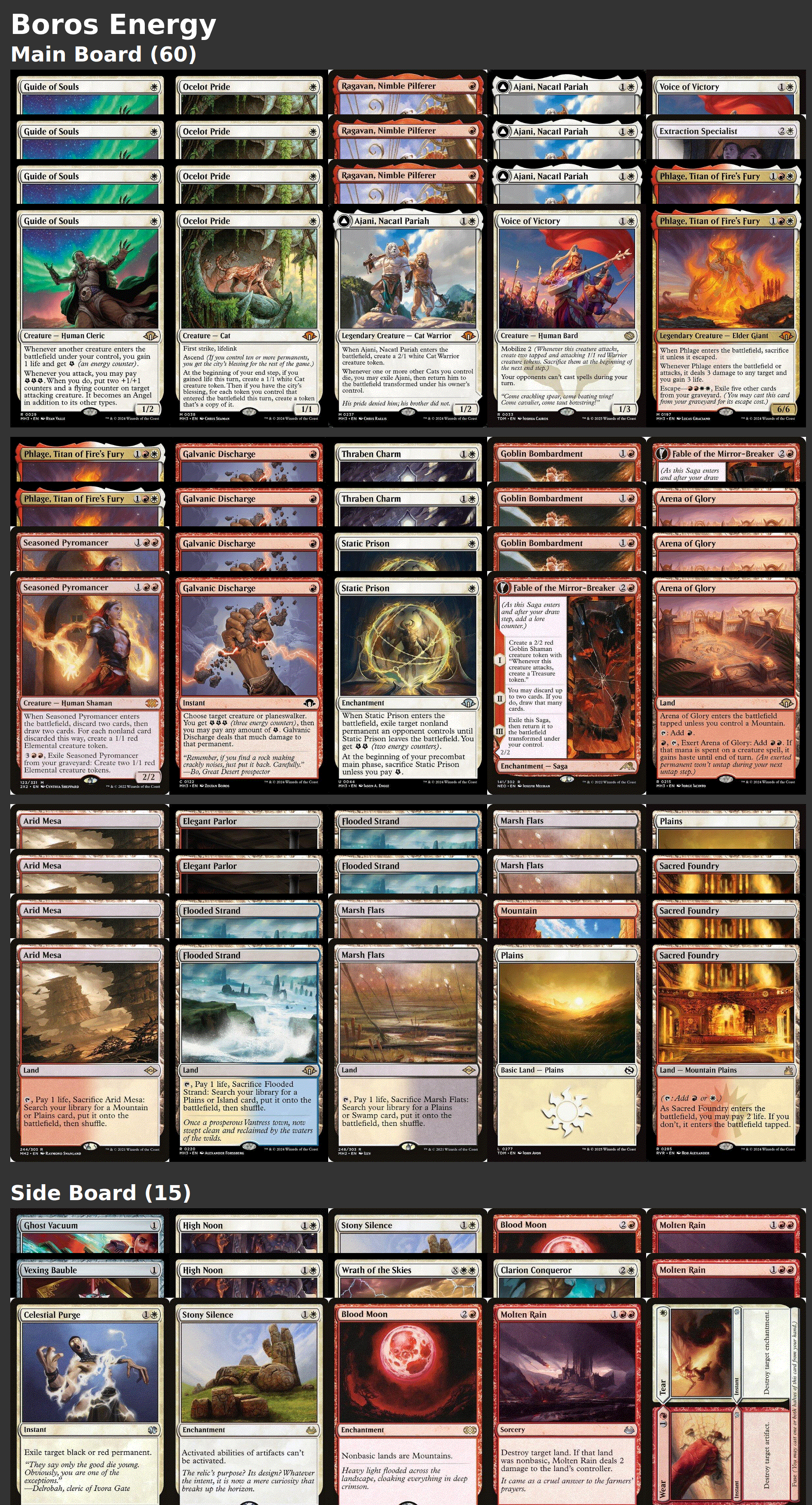 Boros Energy