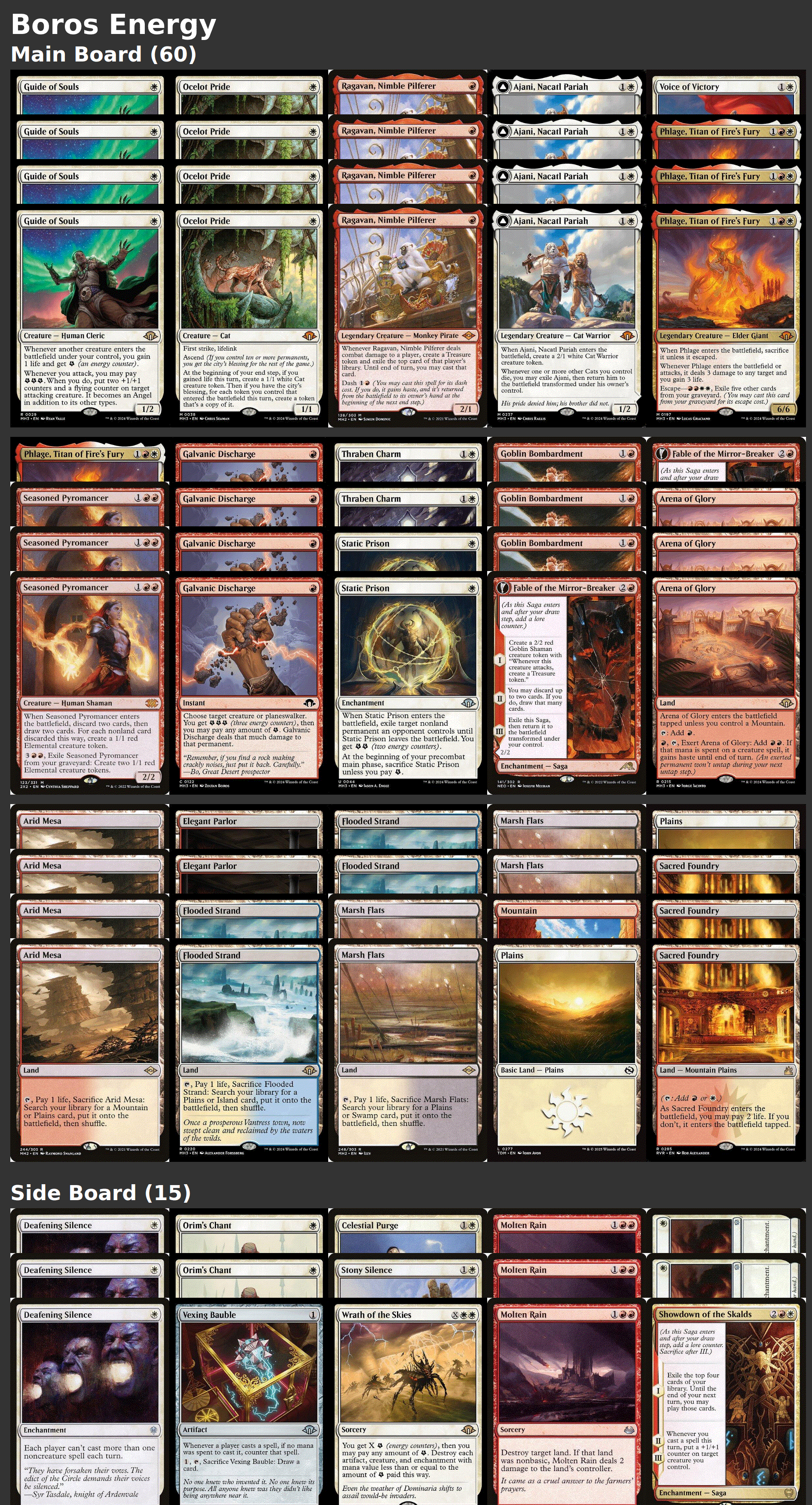 Boros Energy