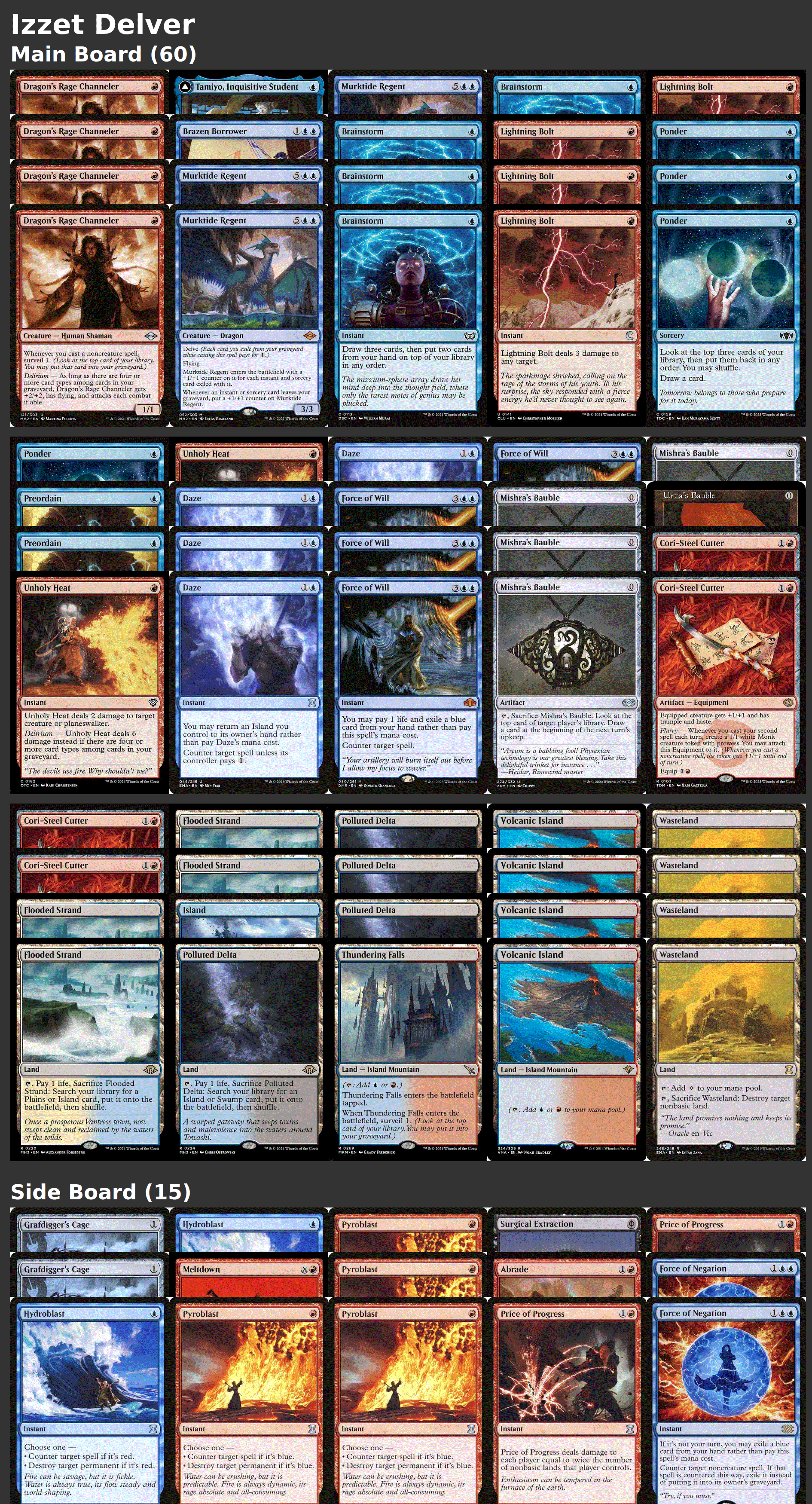 Izzet Delver