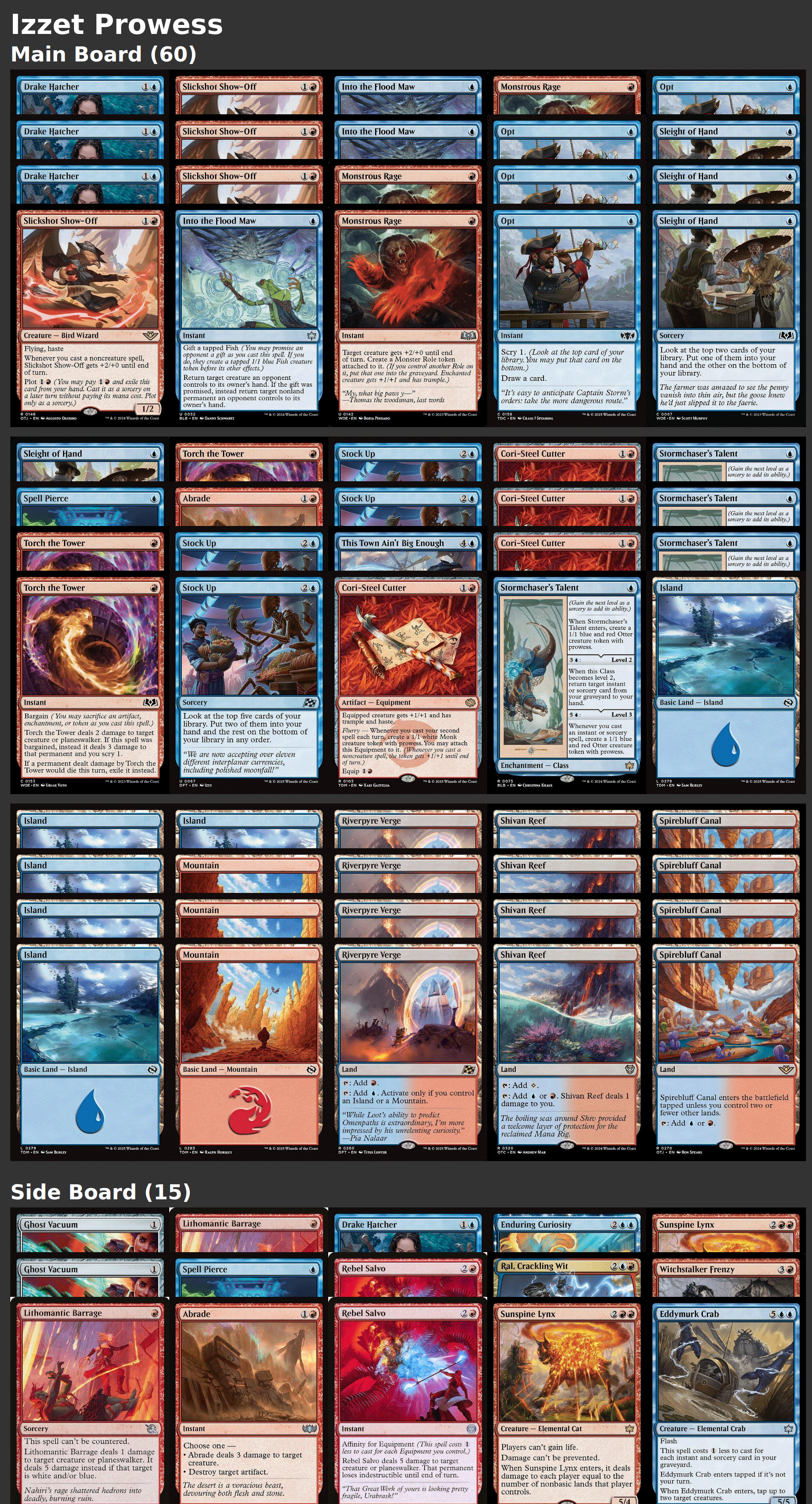 Izzet Prowess