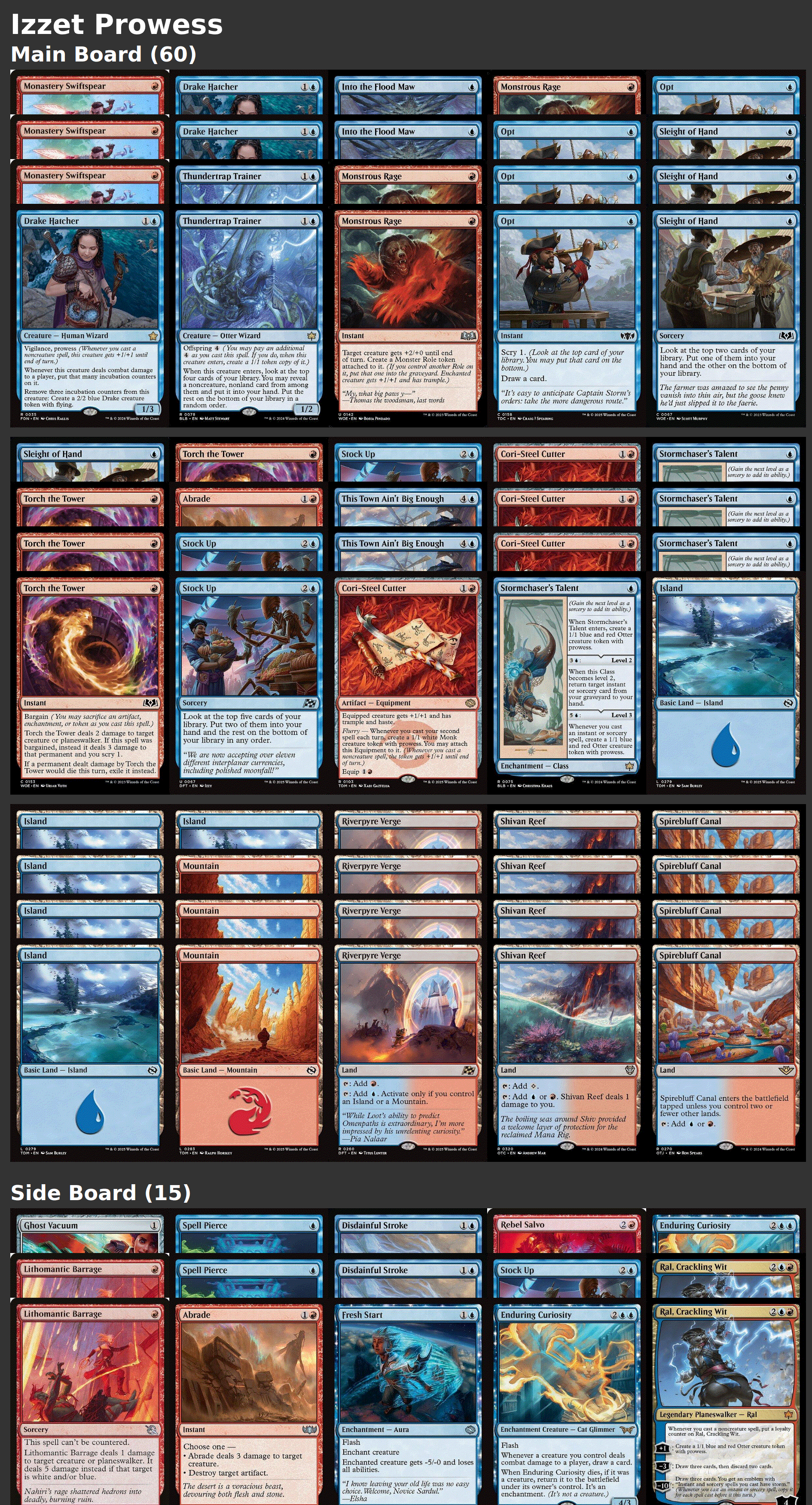 Izzet Prowess