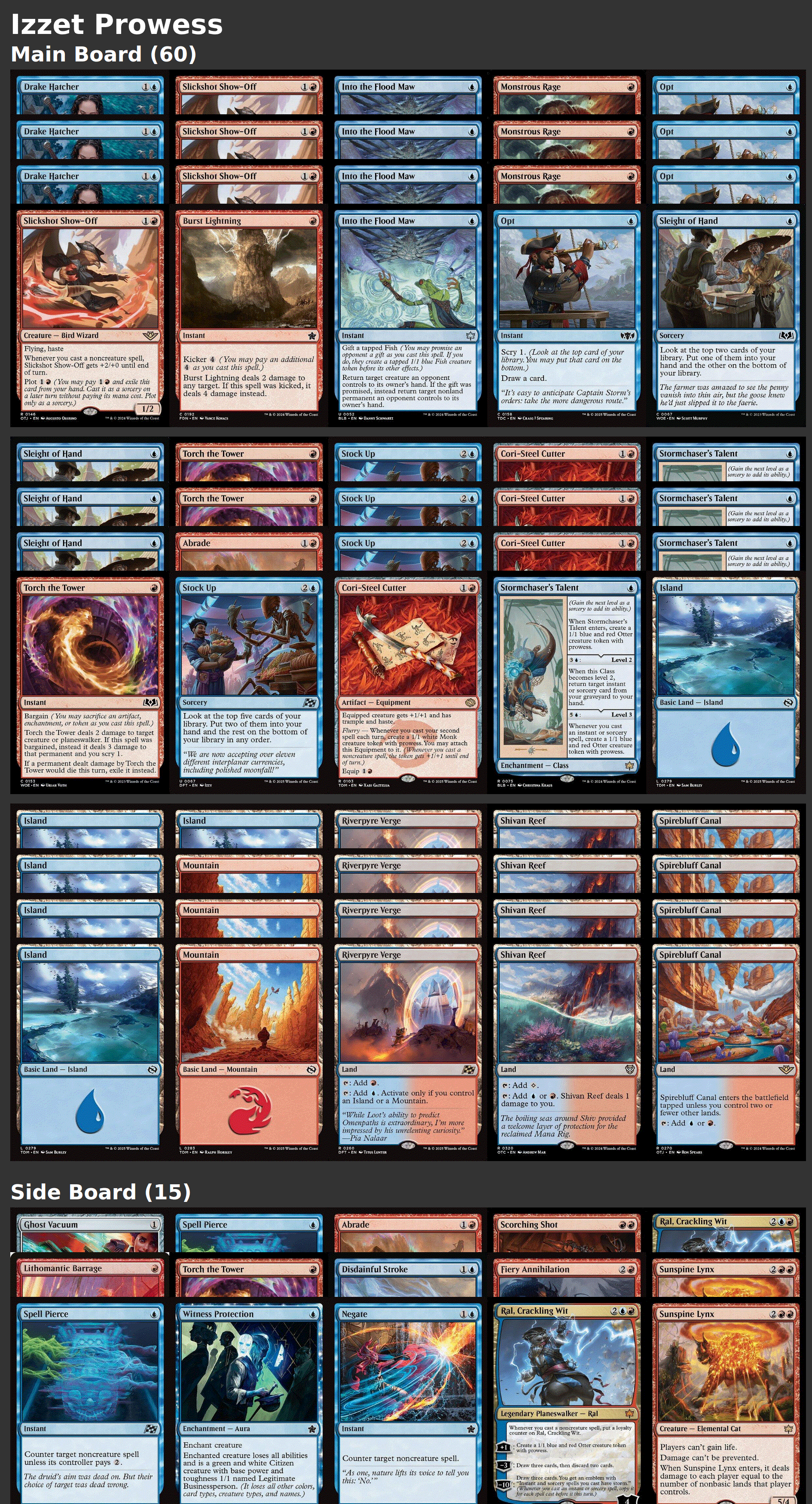 Izzet Prowess