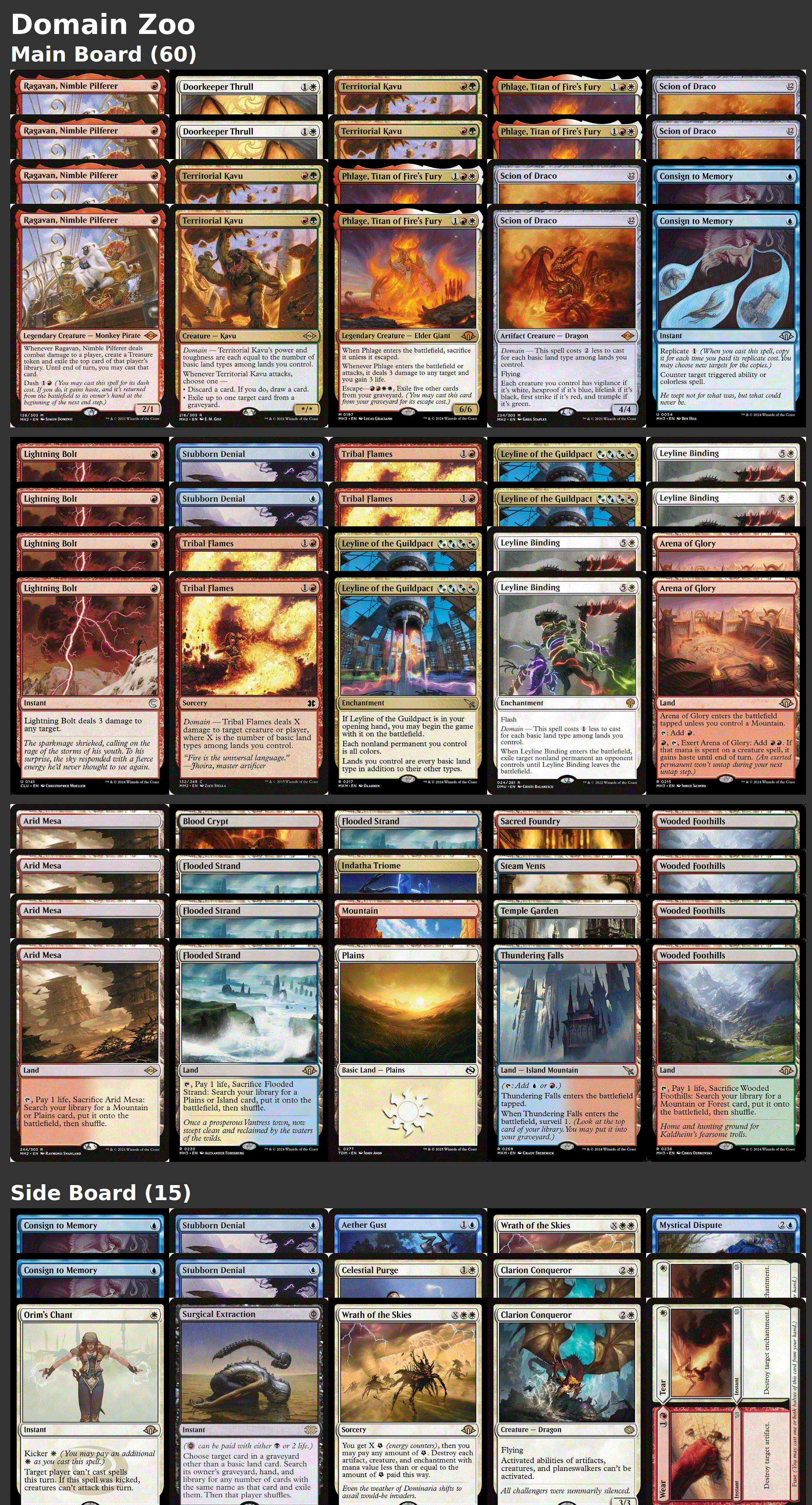 Domain Zoo