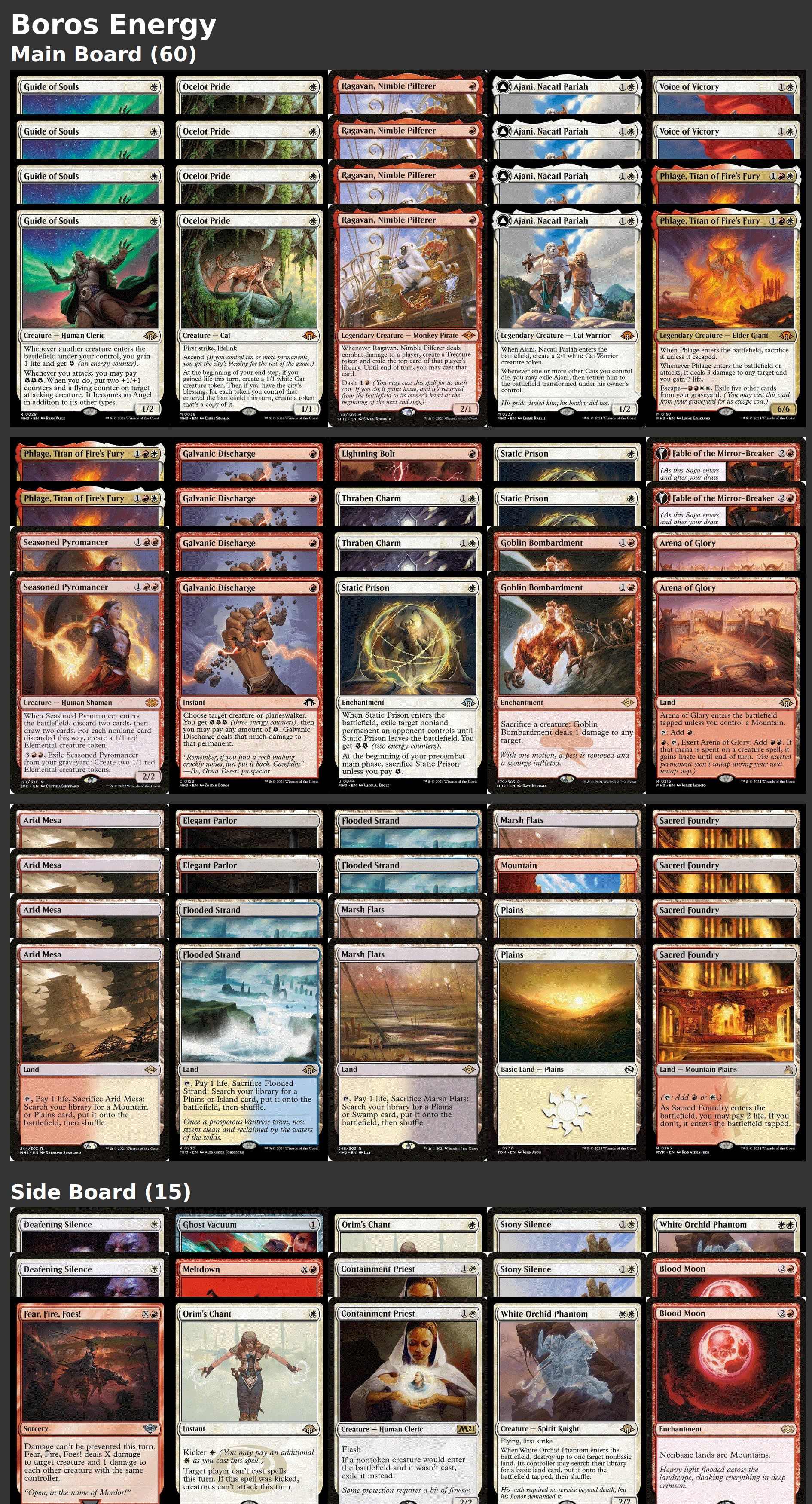 Boros Energy