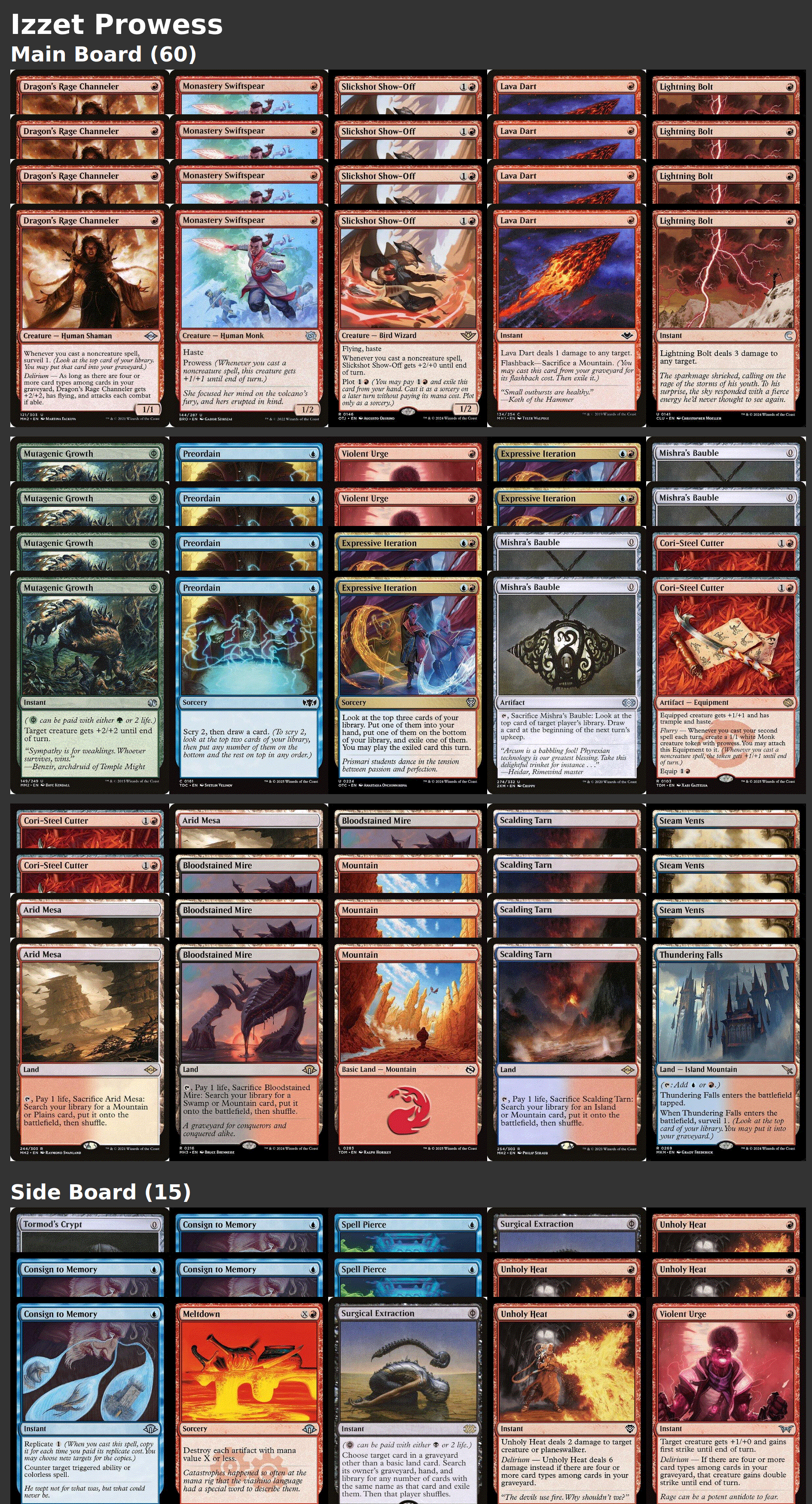 Izzet Prowess
