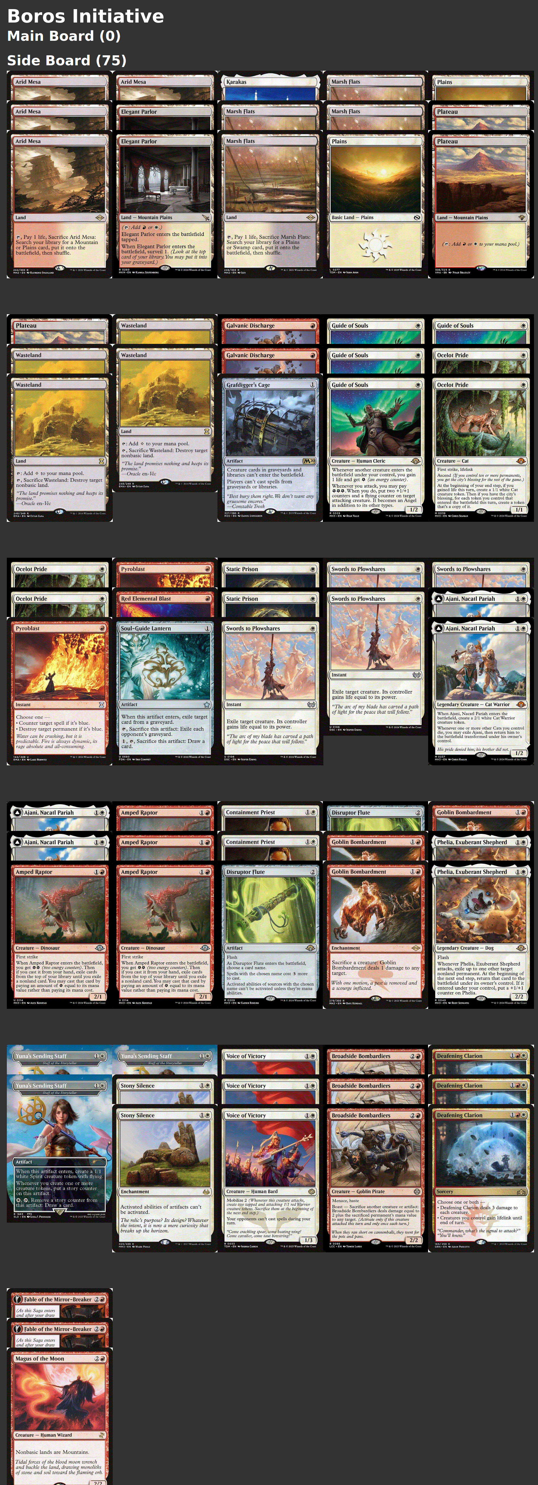 Boros Initiative
