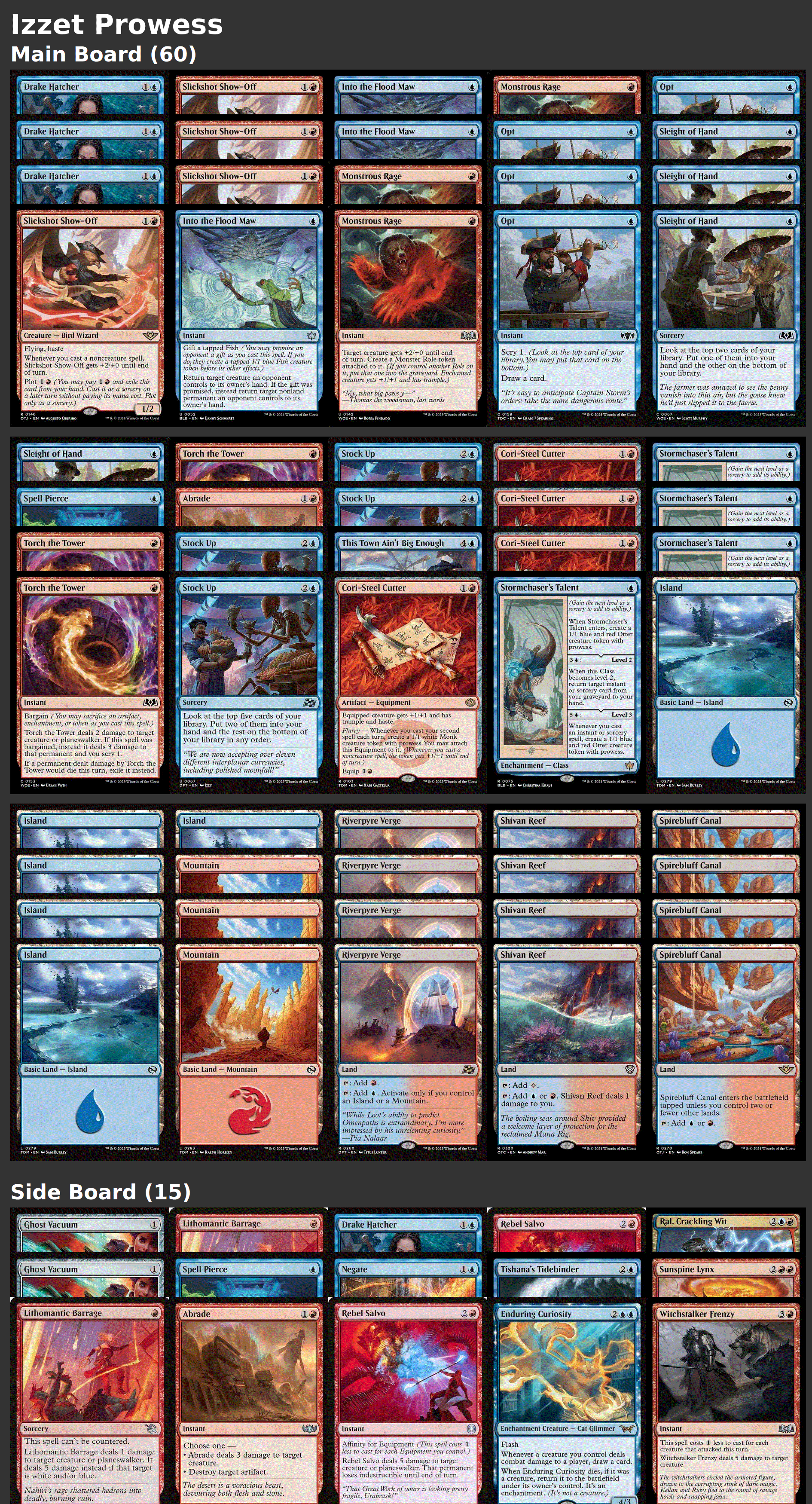Izzet Prowess