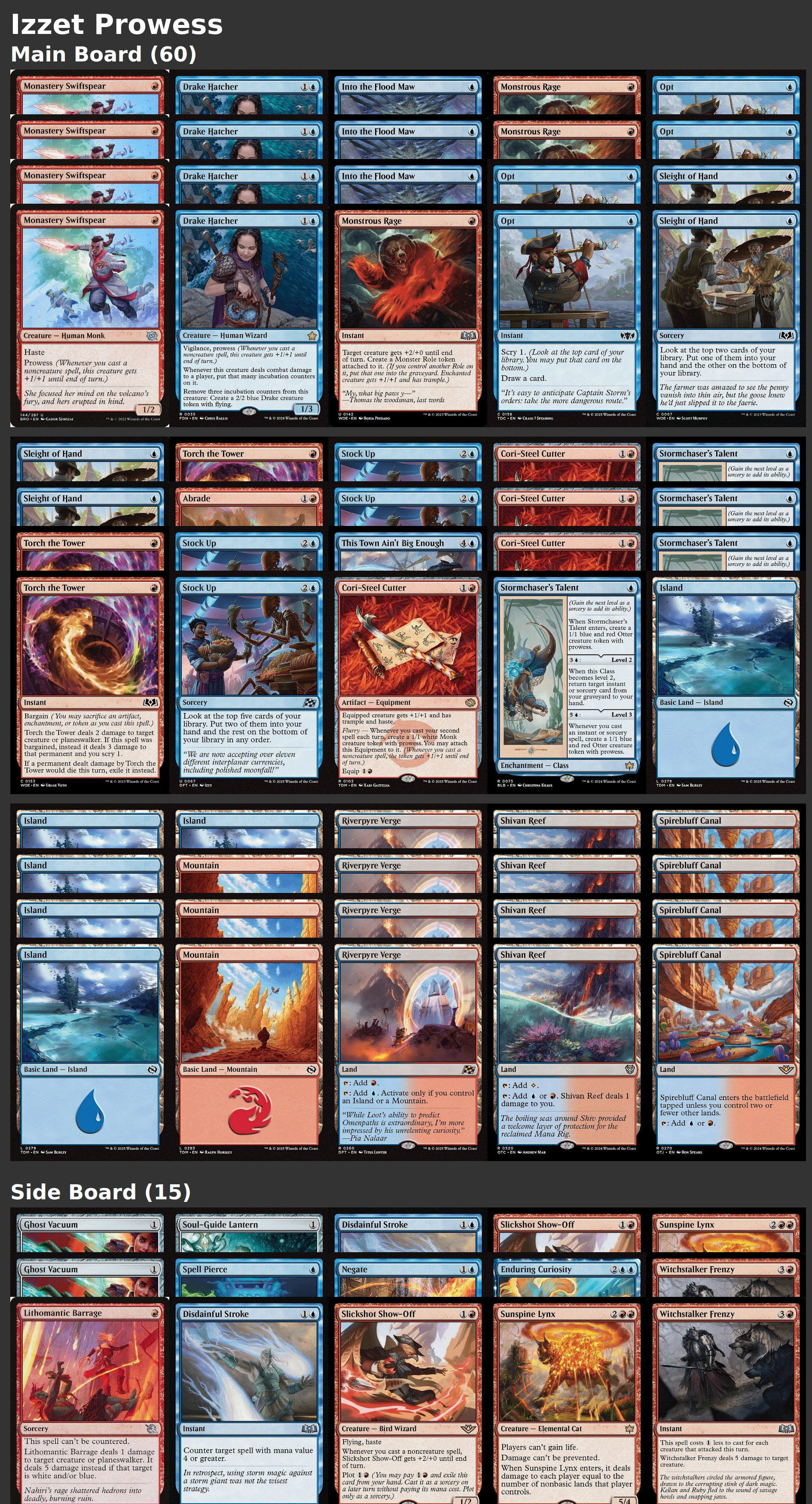 Izzet Prowess