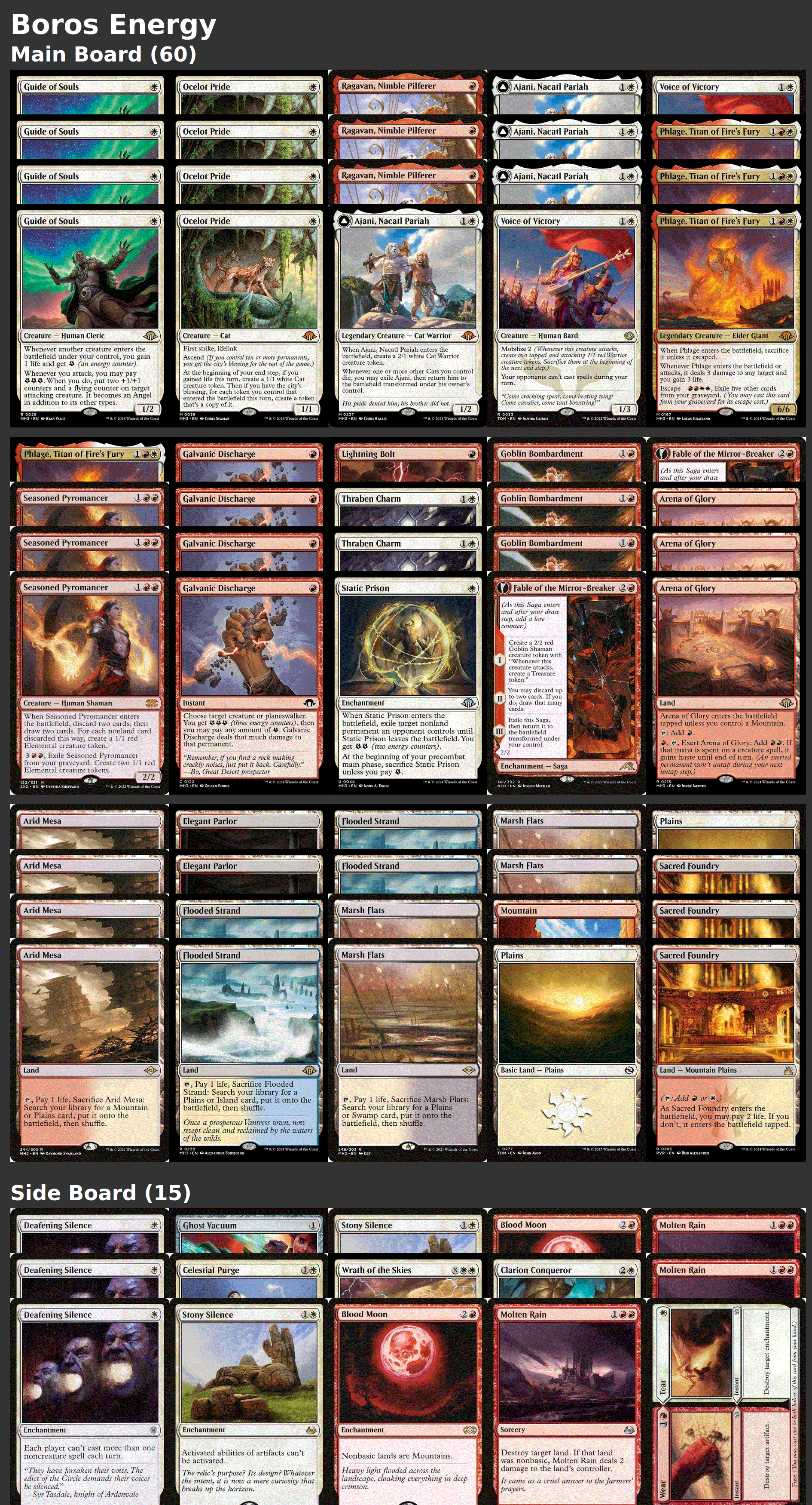 Boros Energy
