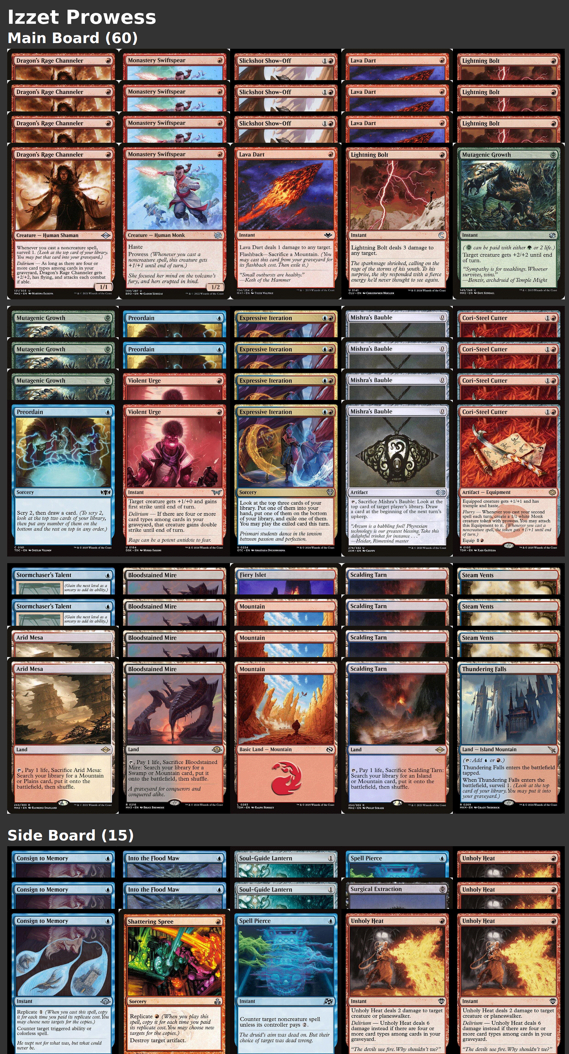 Izzet Prowess