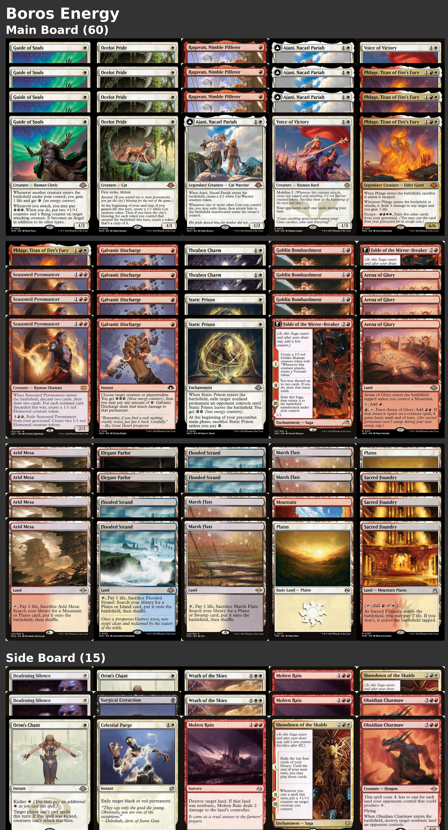 Boros Energy