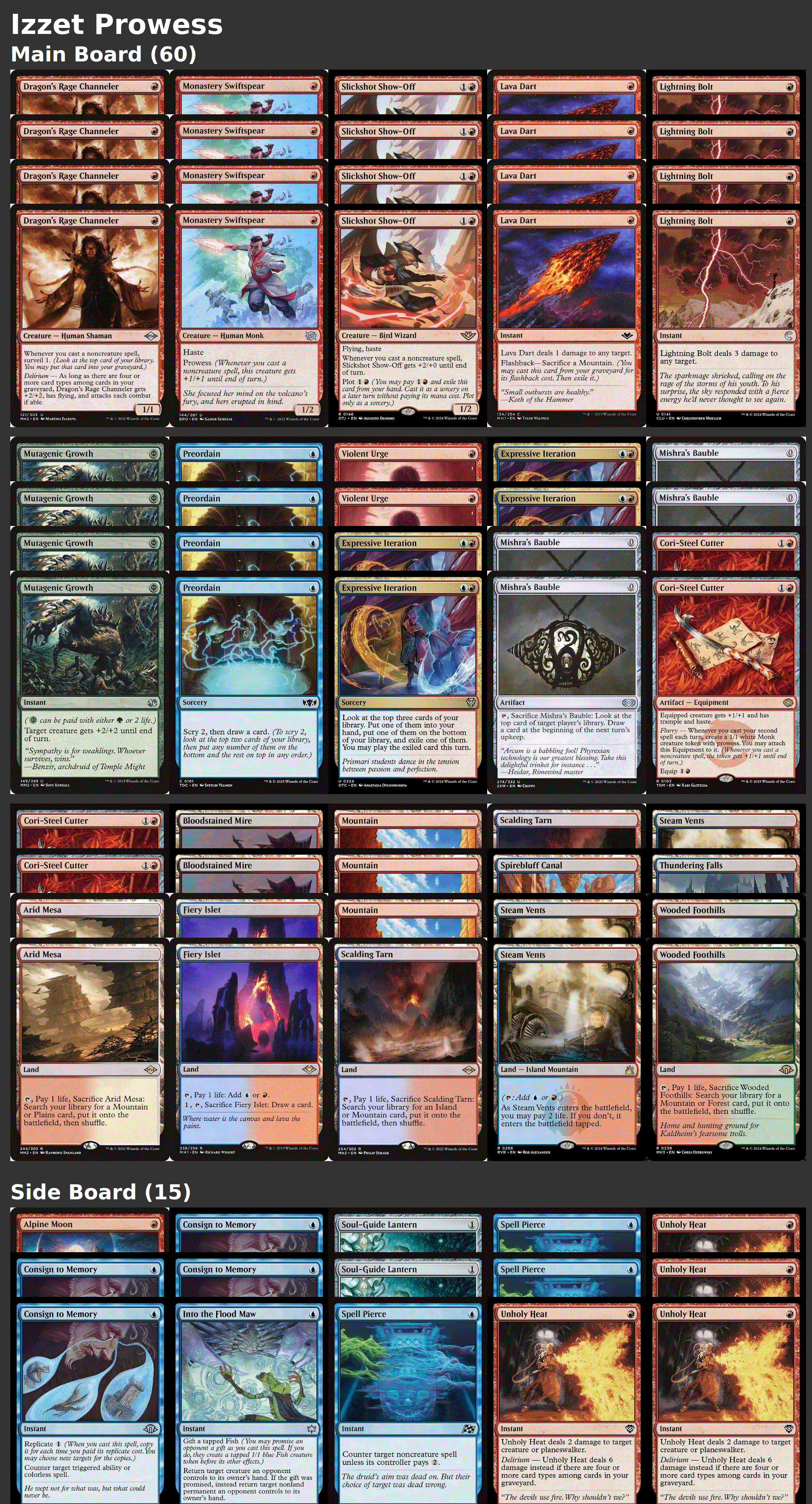 Izzet Prowess