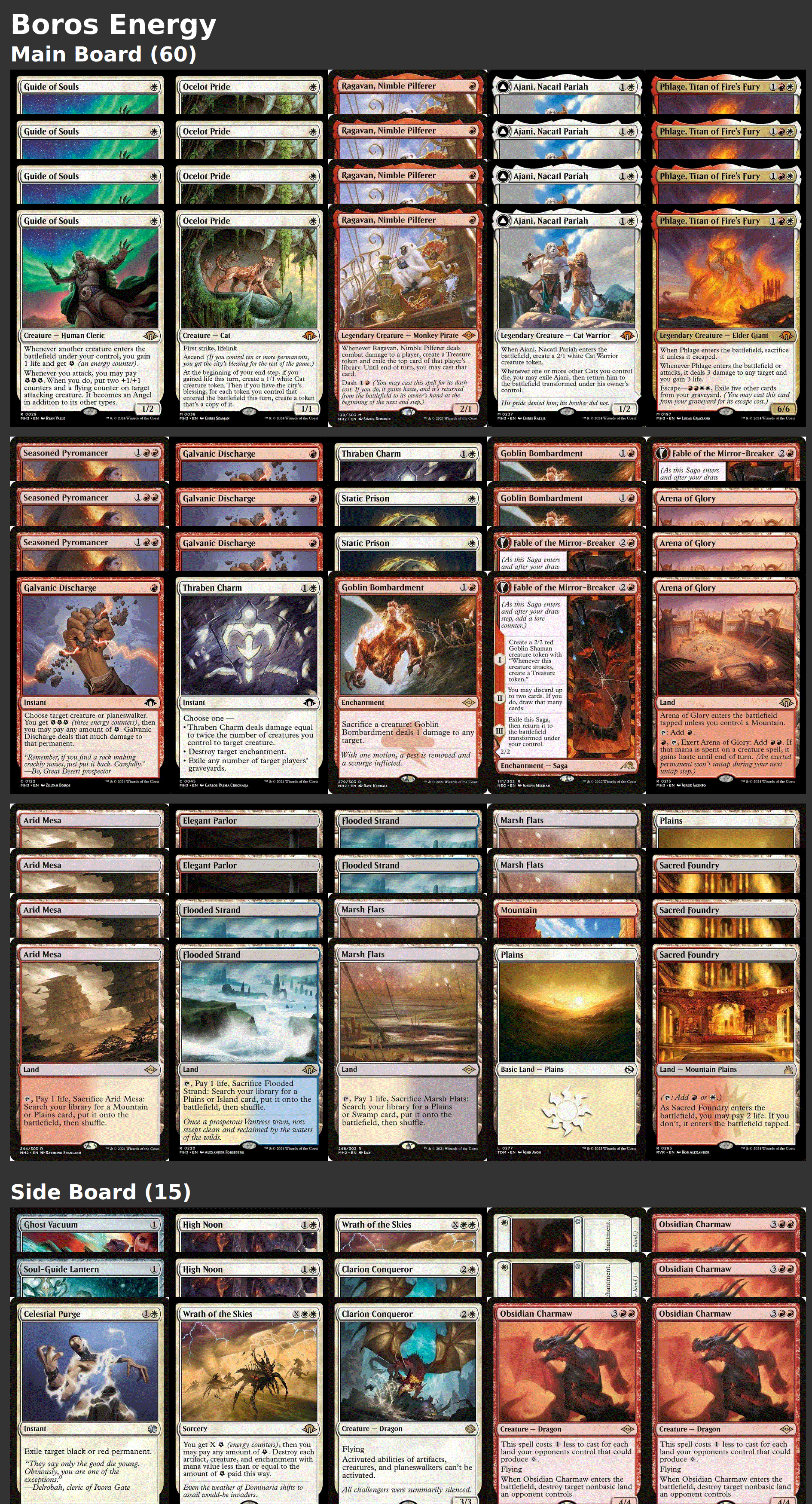 Boros Energy