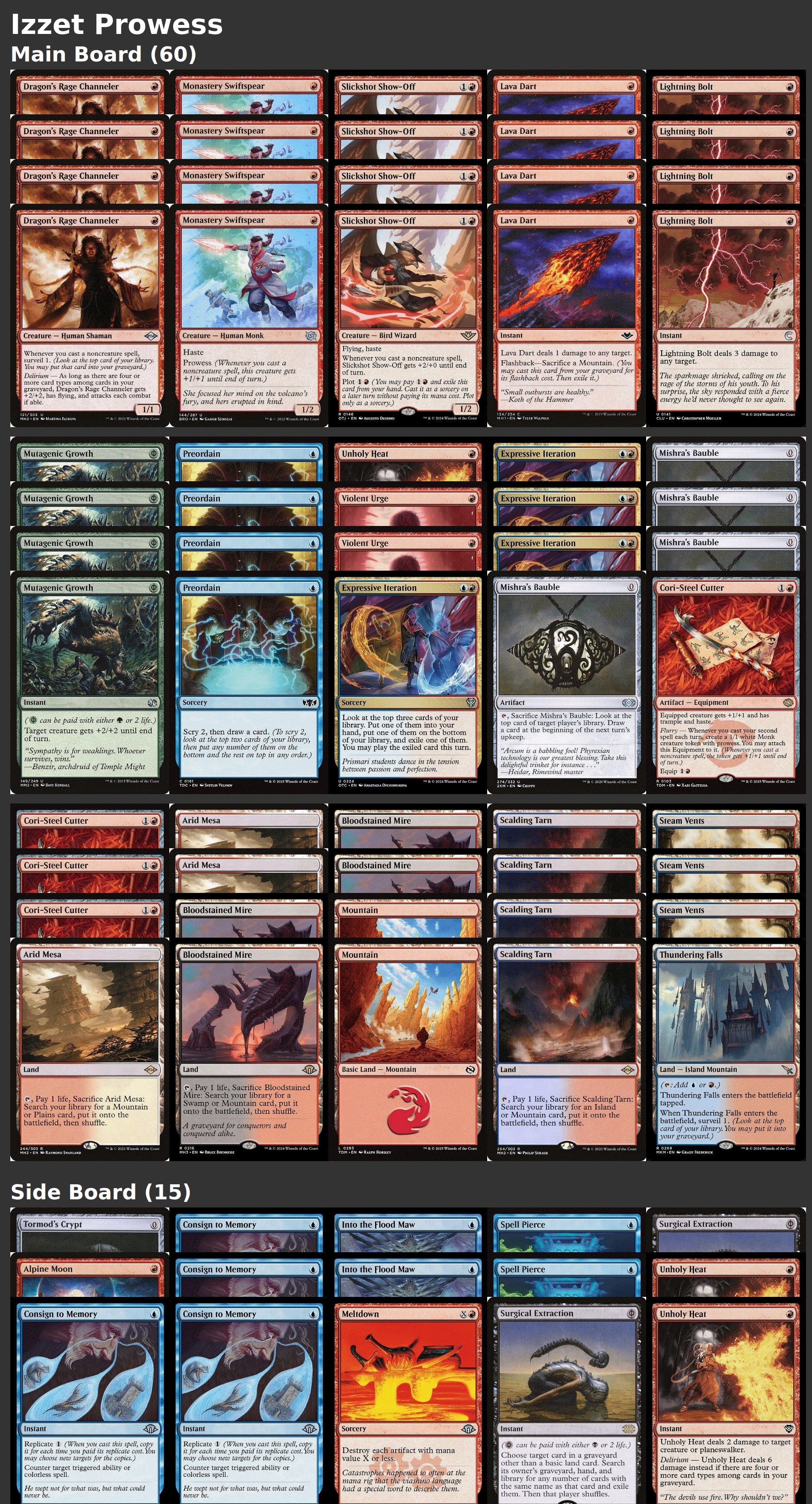 Izzet Prowess