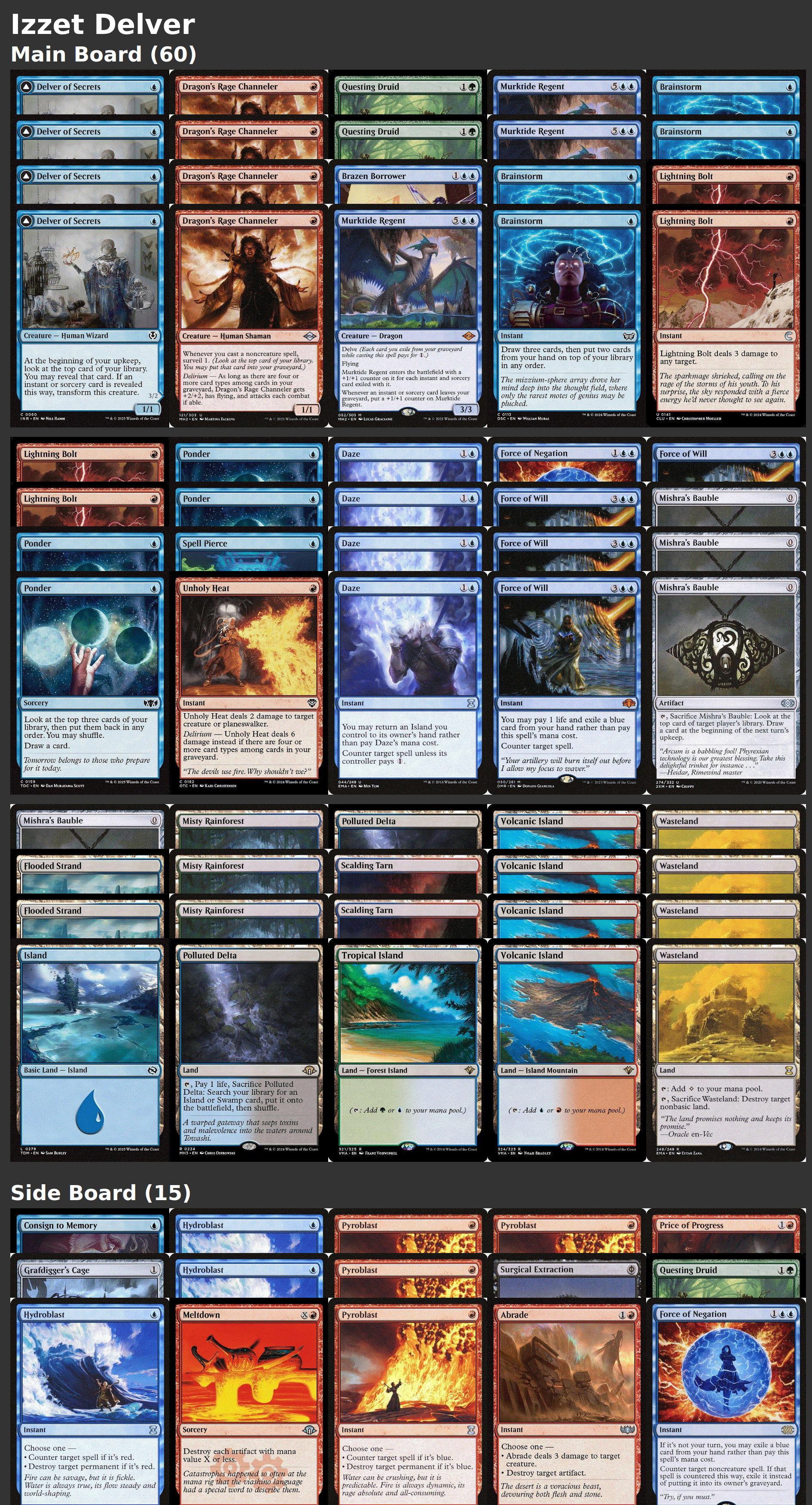 Izzet Delver
