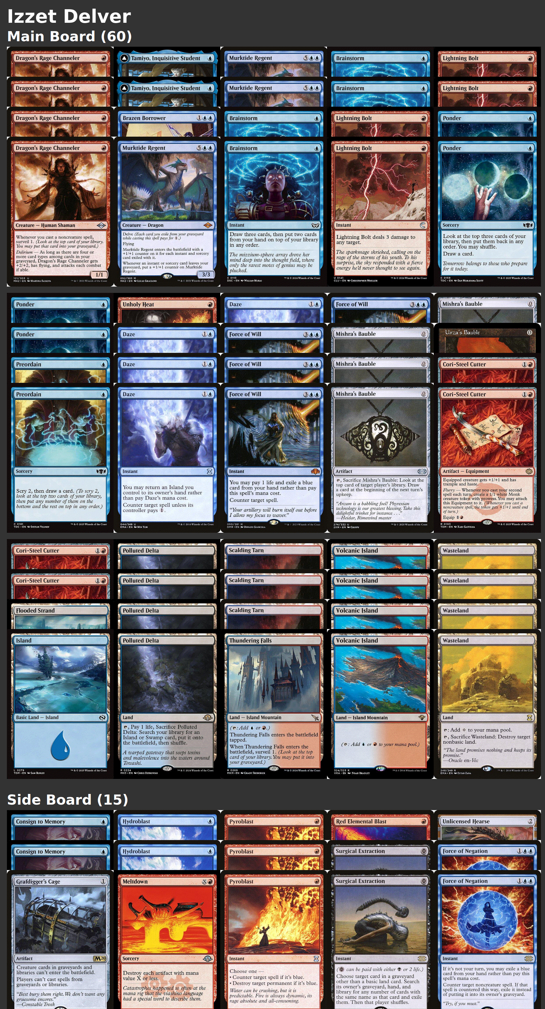 Izzet Delver