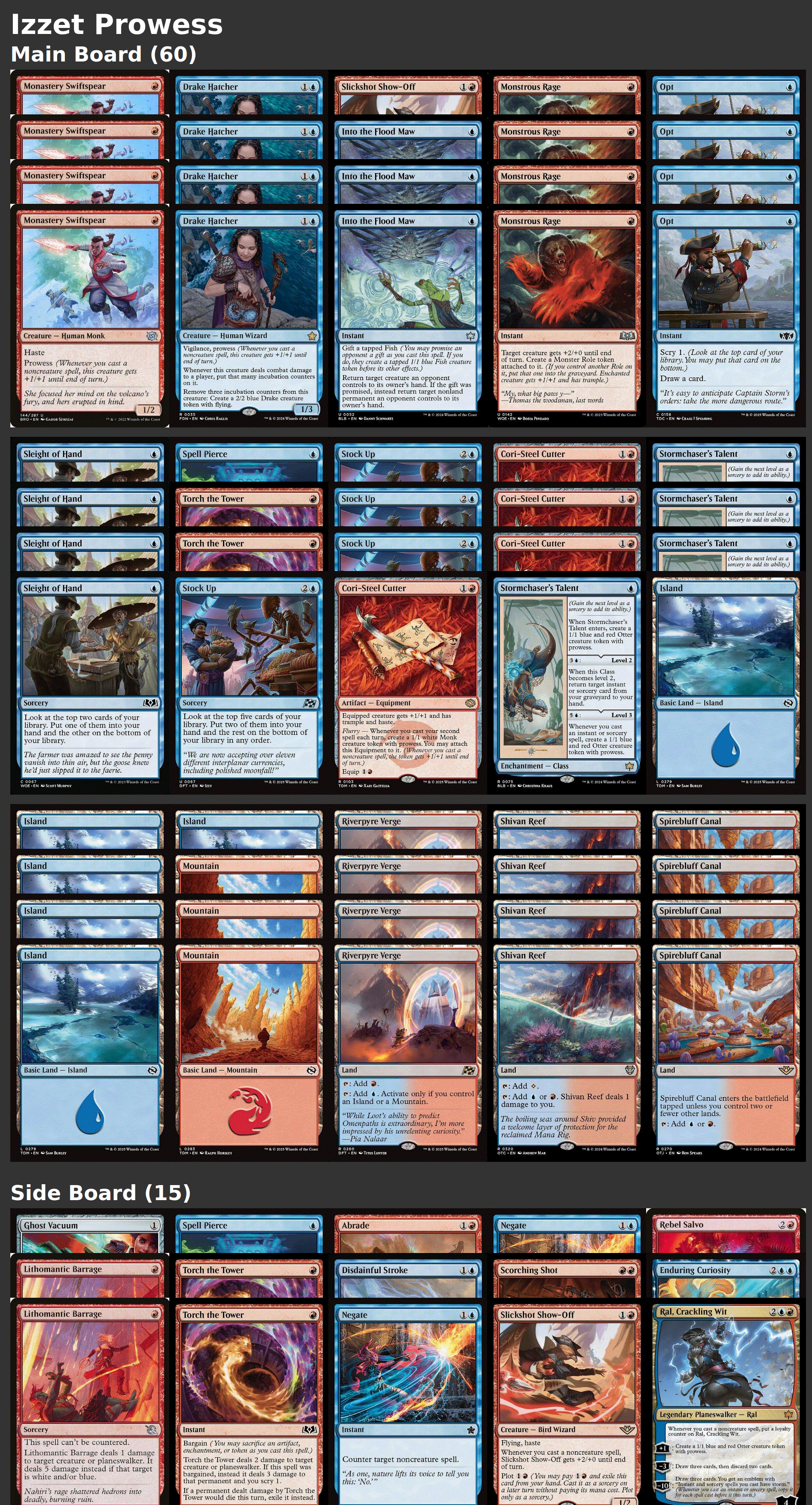 Izzet Prowess