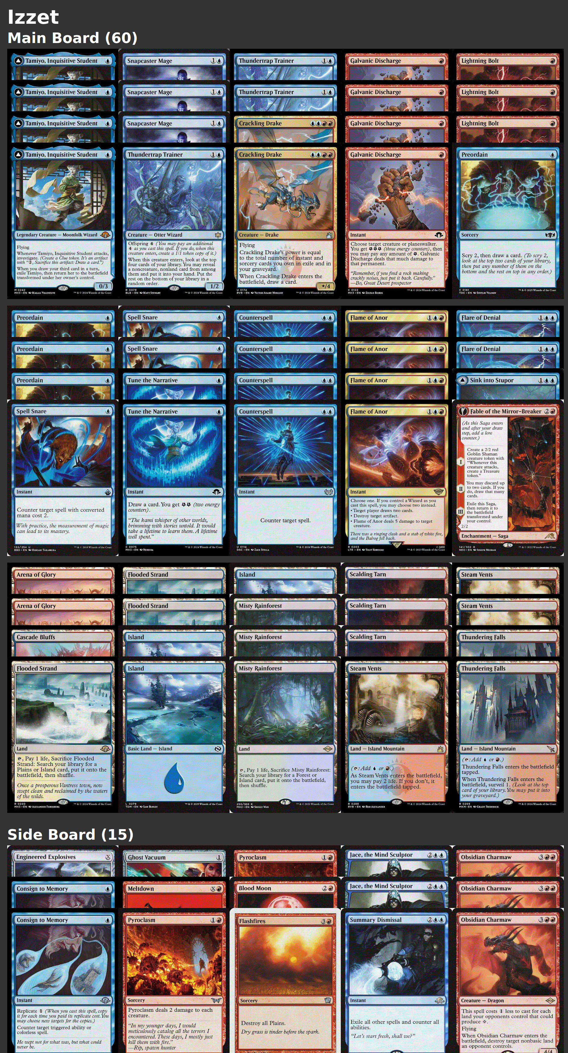 Izzet